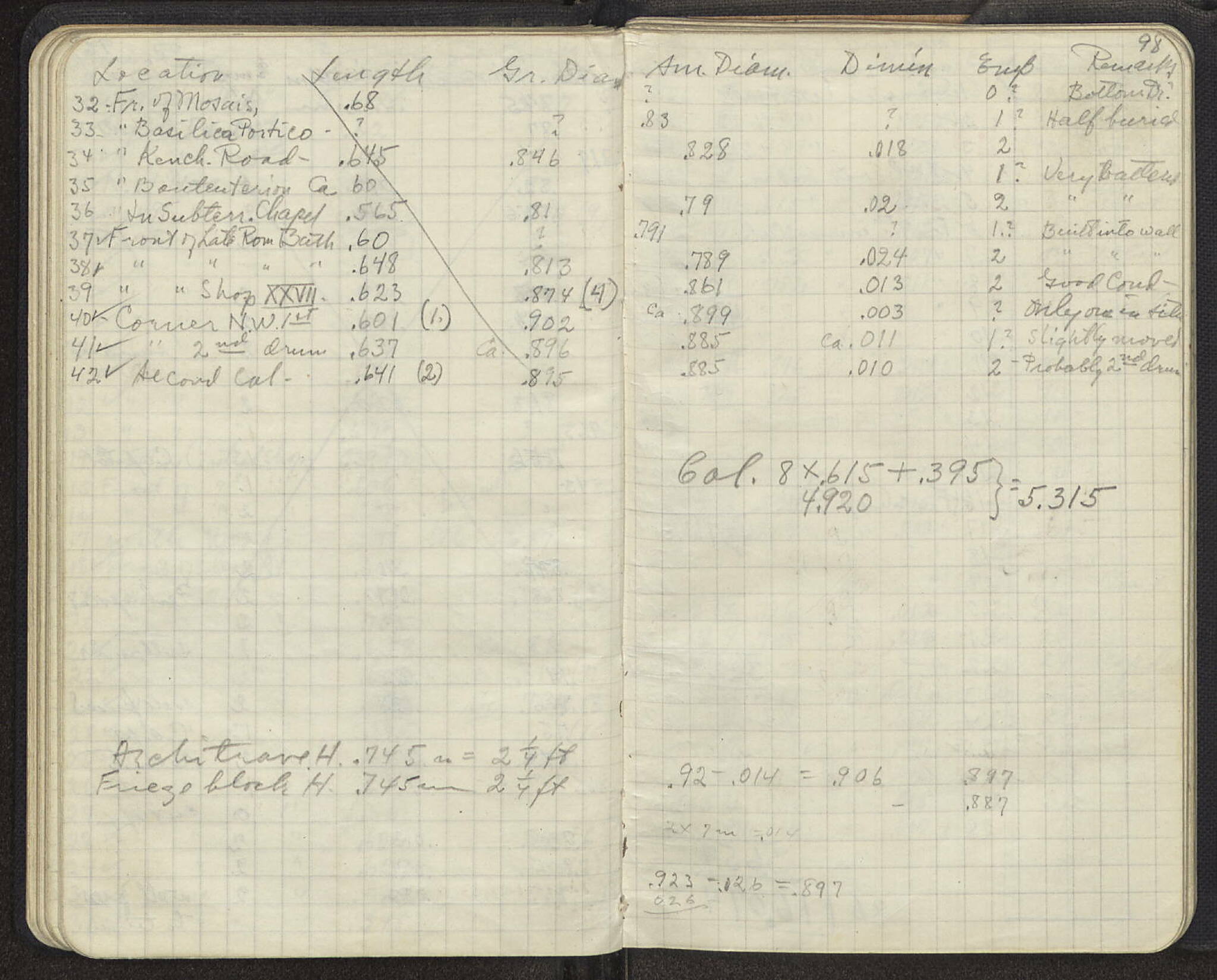 Notebook Spread