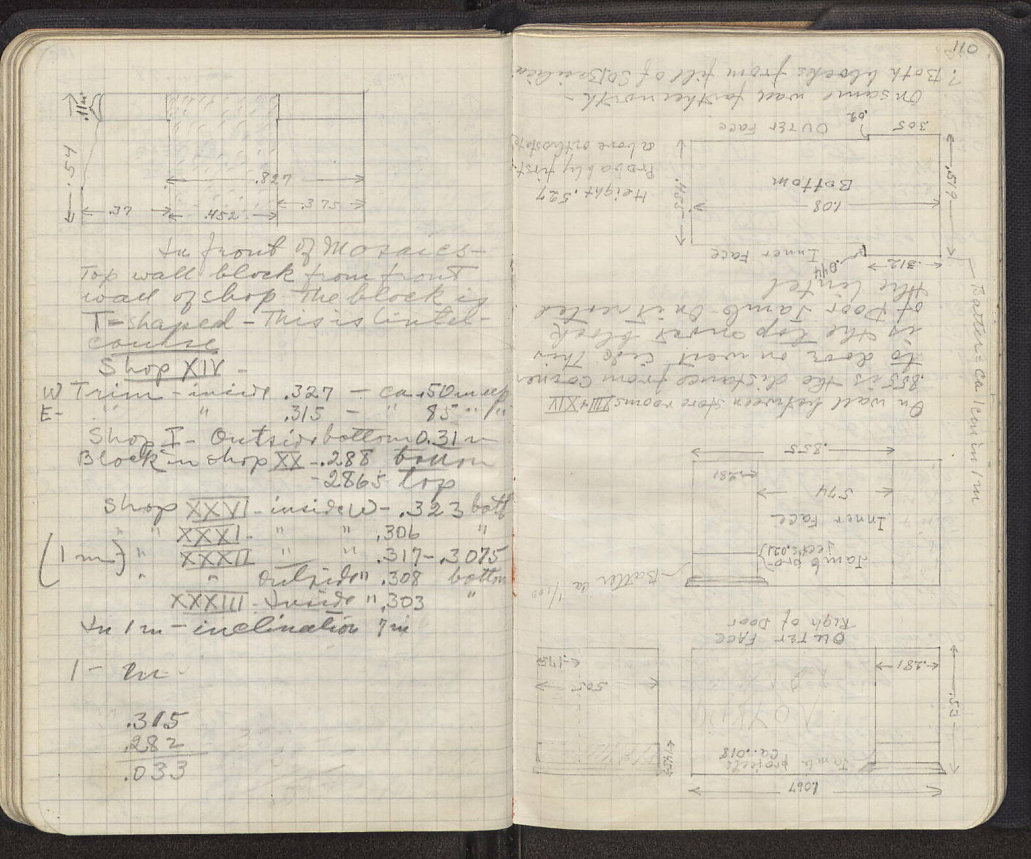 Notebook Spread