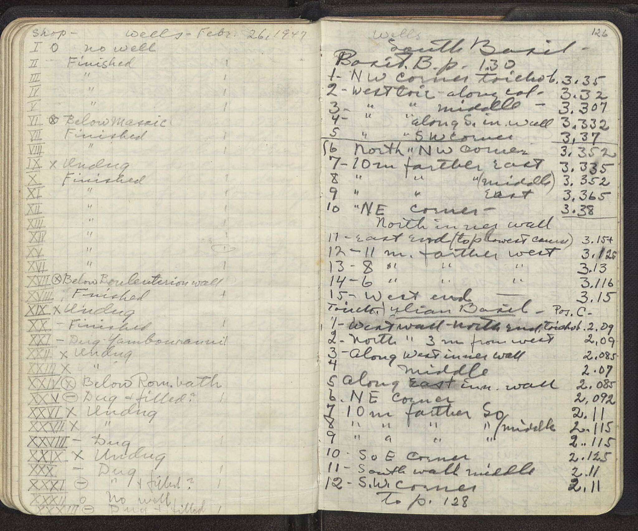 Notebook Spread