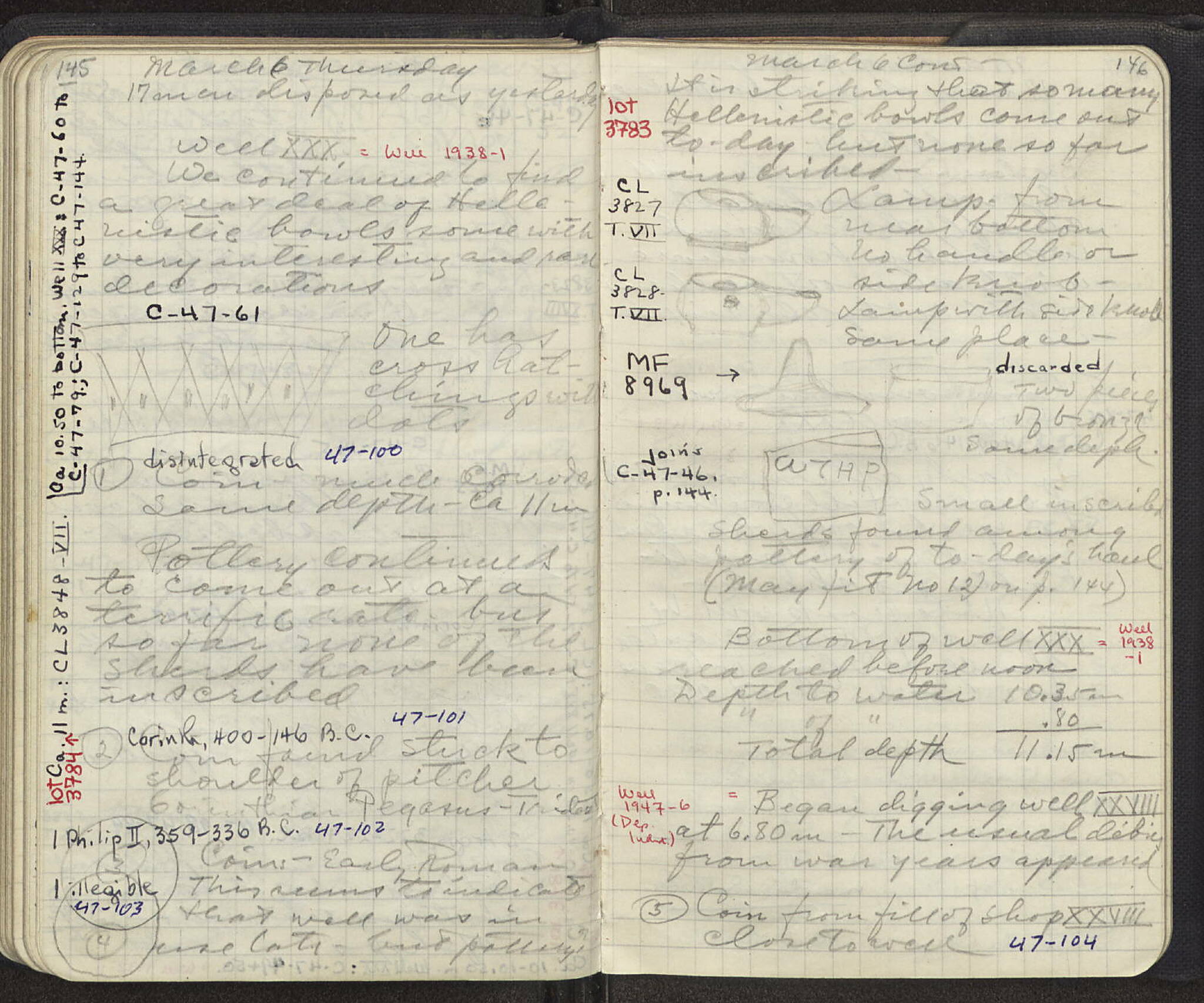 Notebook Spread
