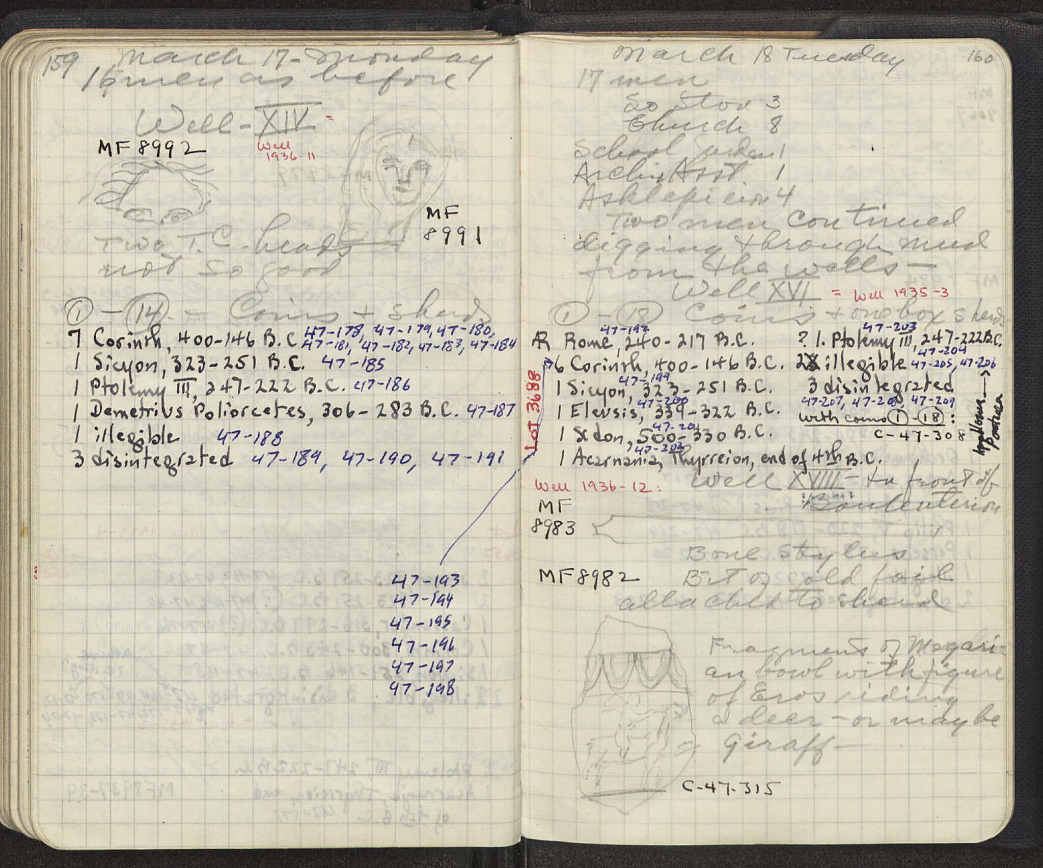 Notebook Spread