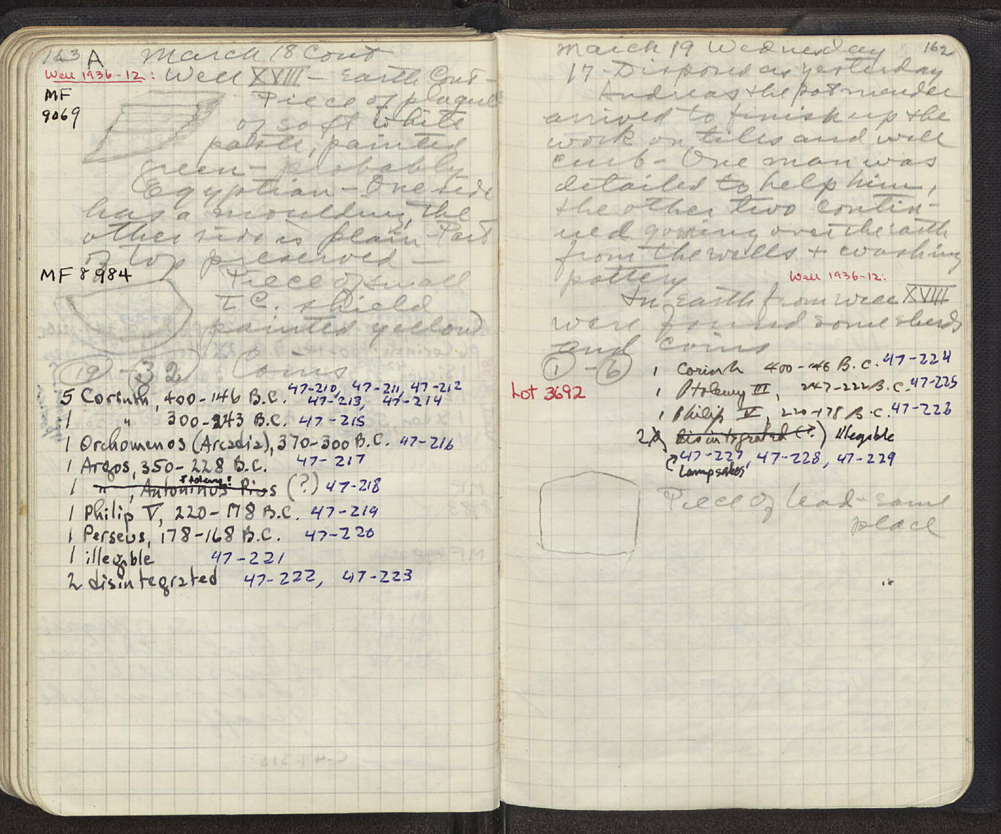 Notebook Spread