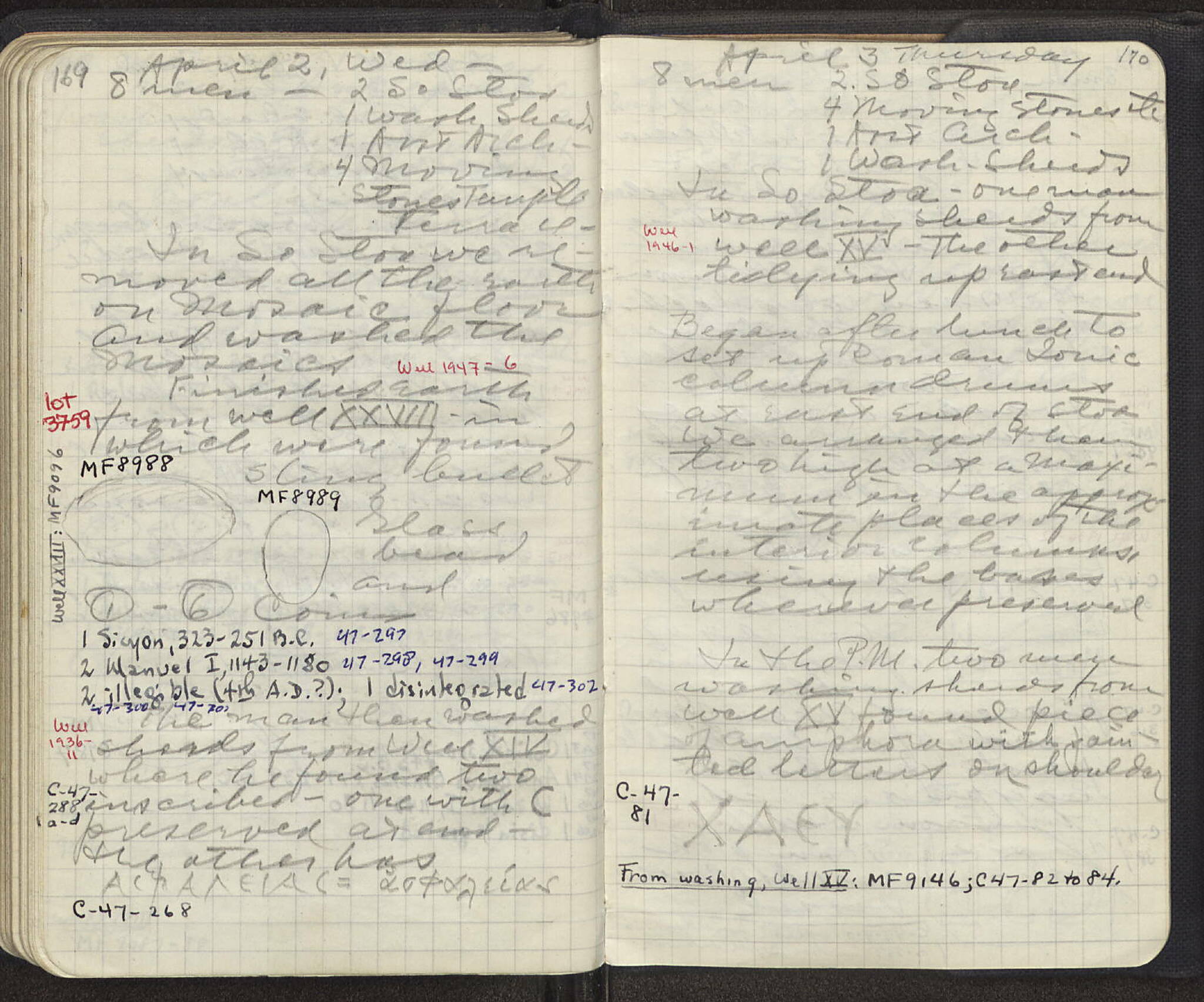 Notebook Spread