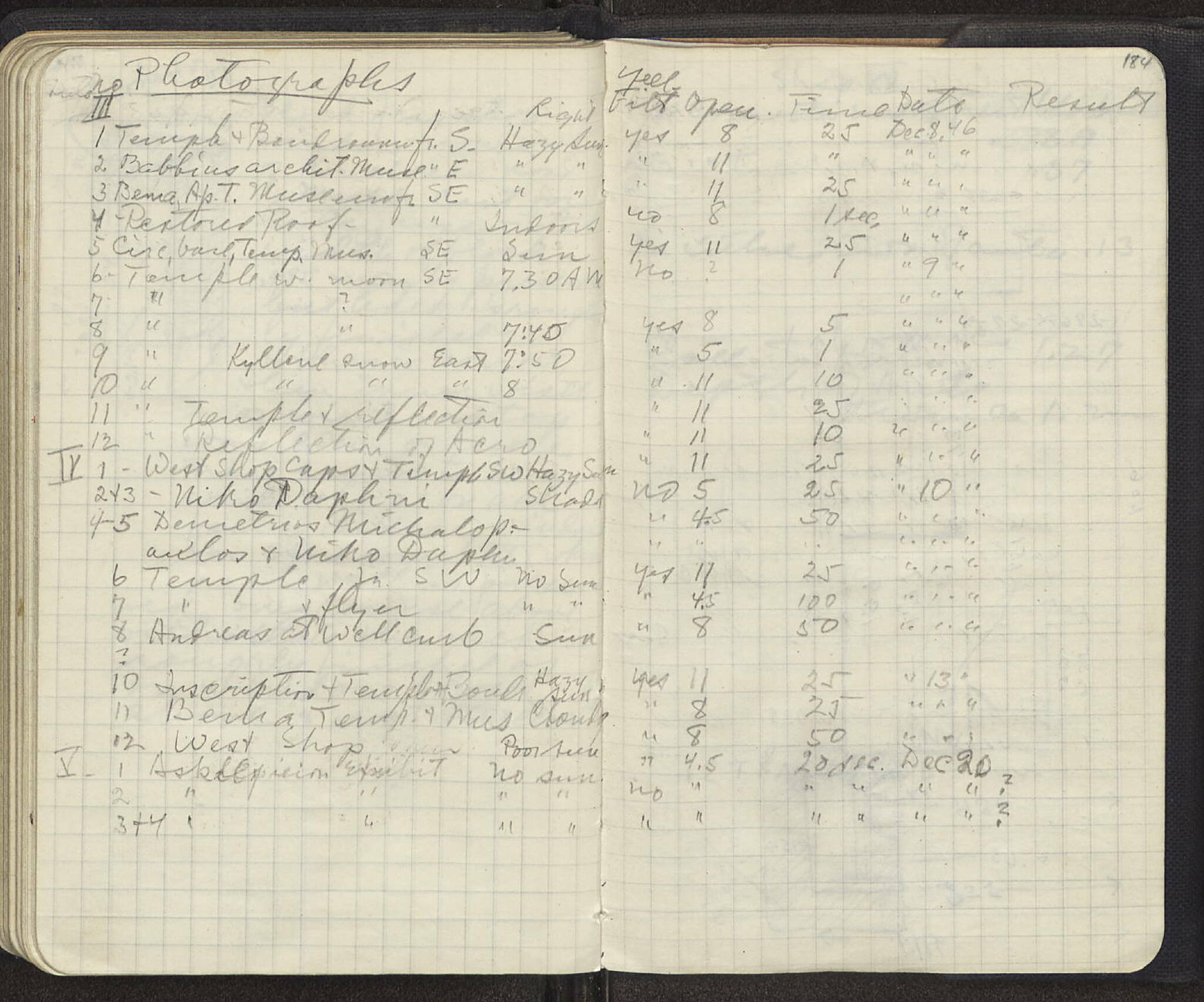 Notebook Spread