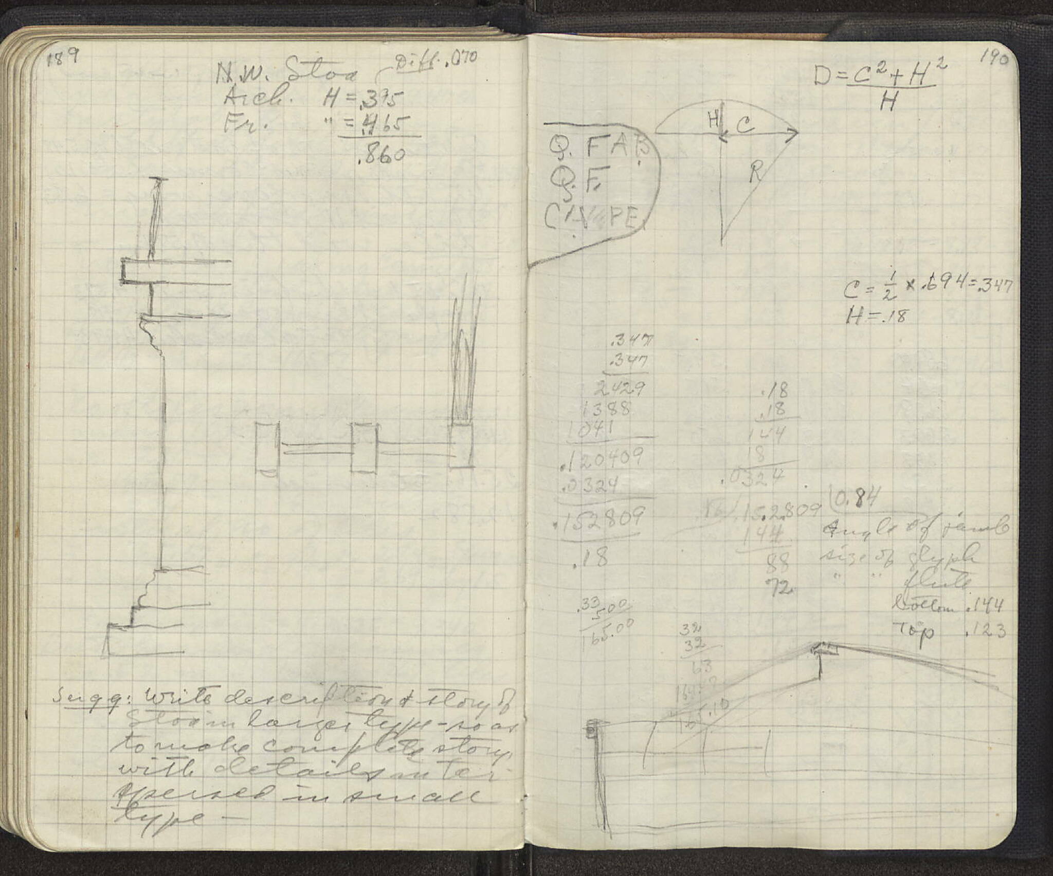 Notebook Spread