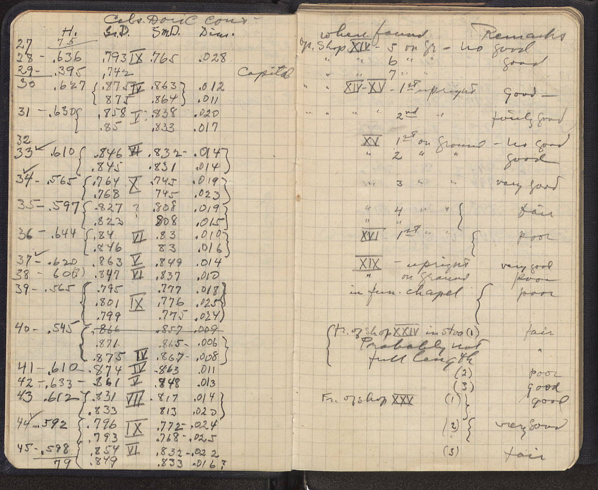 Notebook Spread