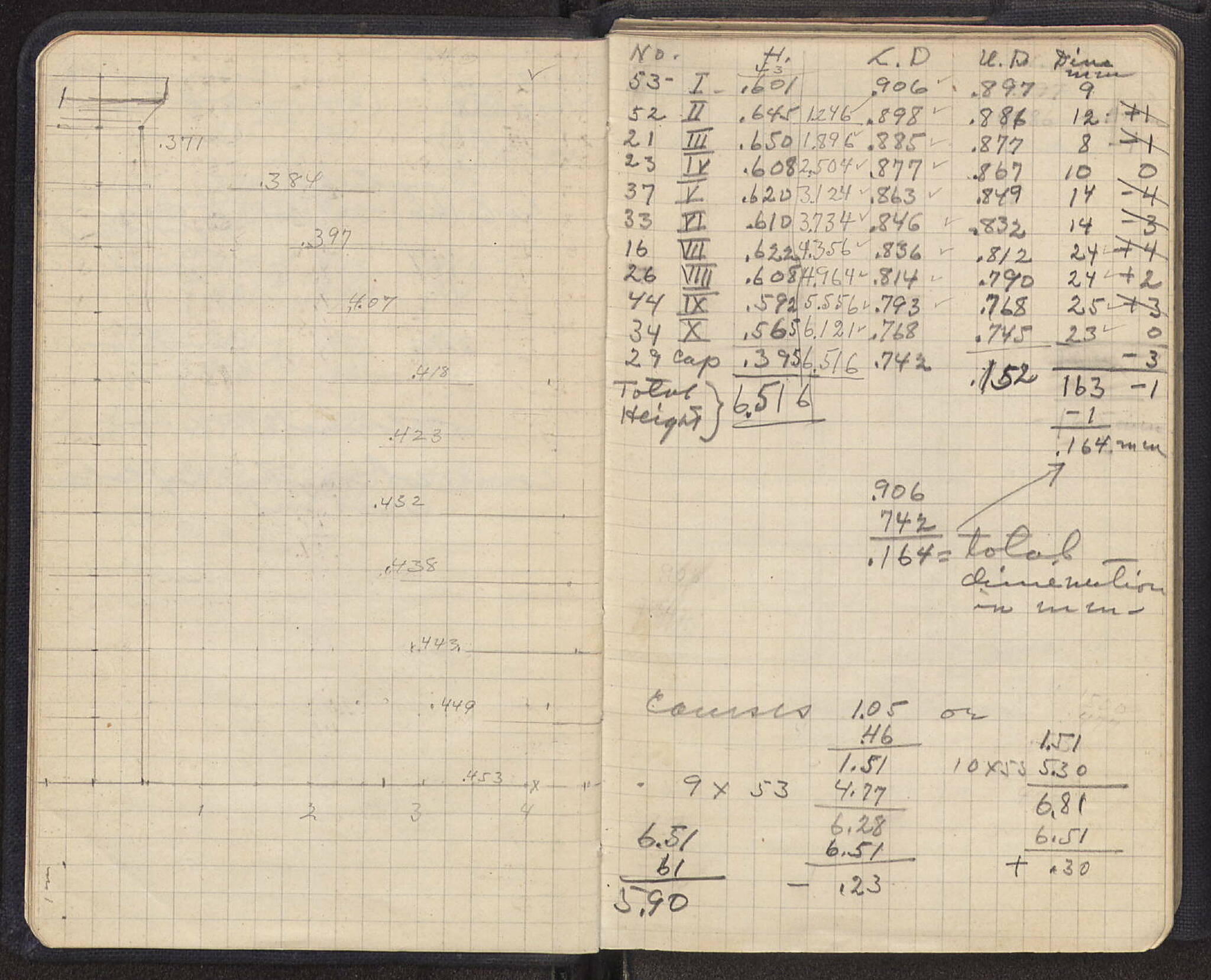 Notebook Spread