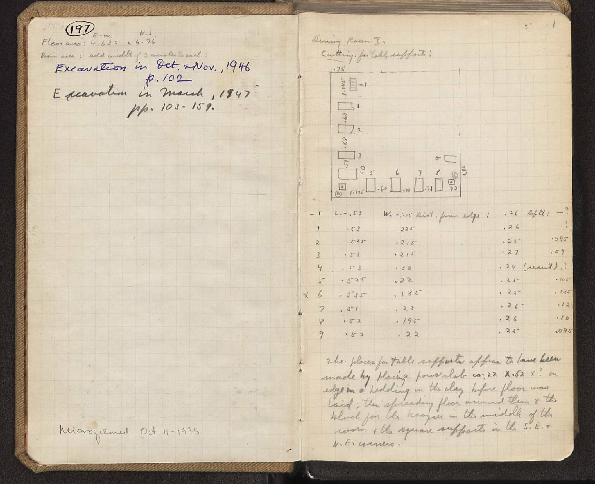 Notebook Spread