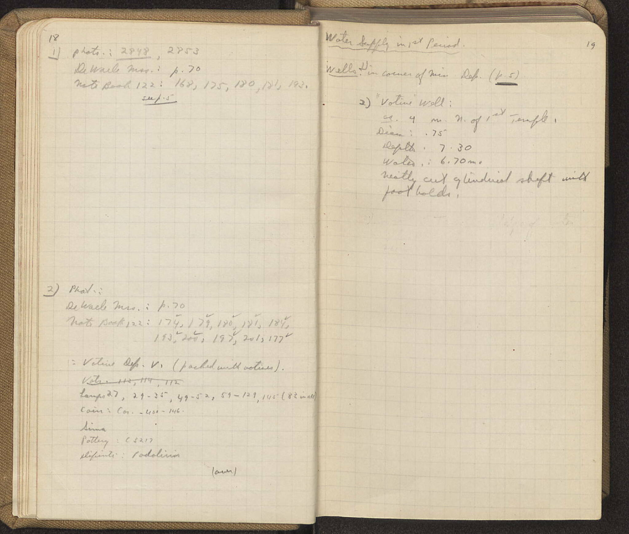 Notebook Spread