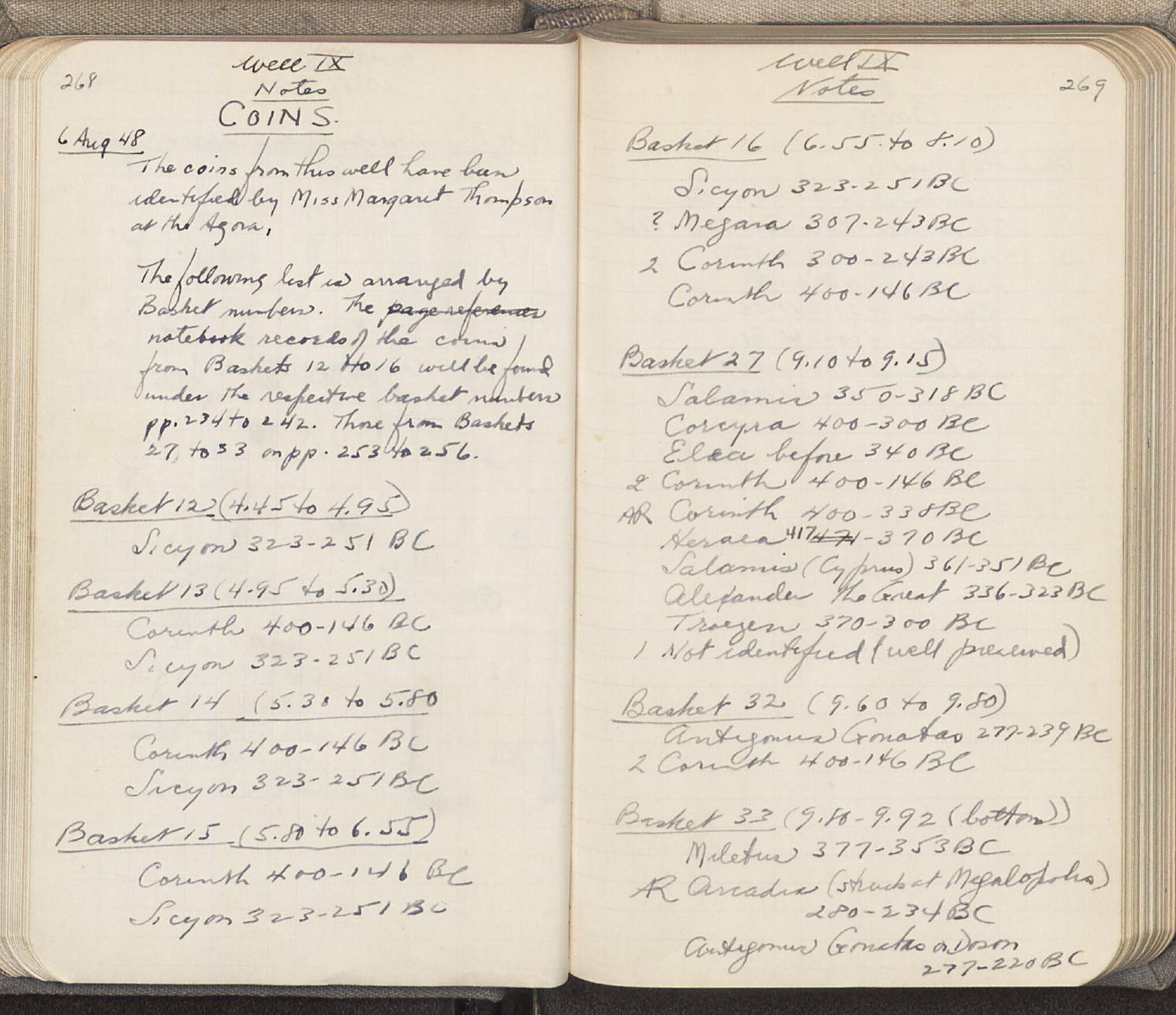Notebook Spread