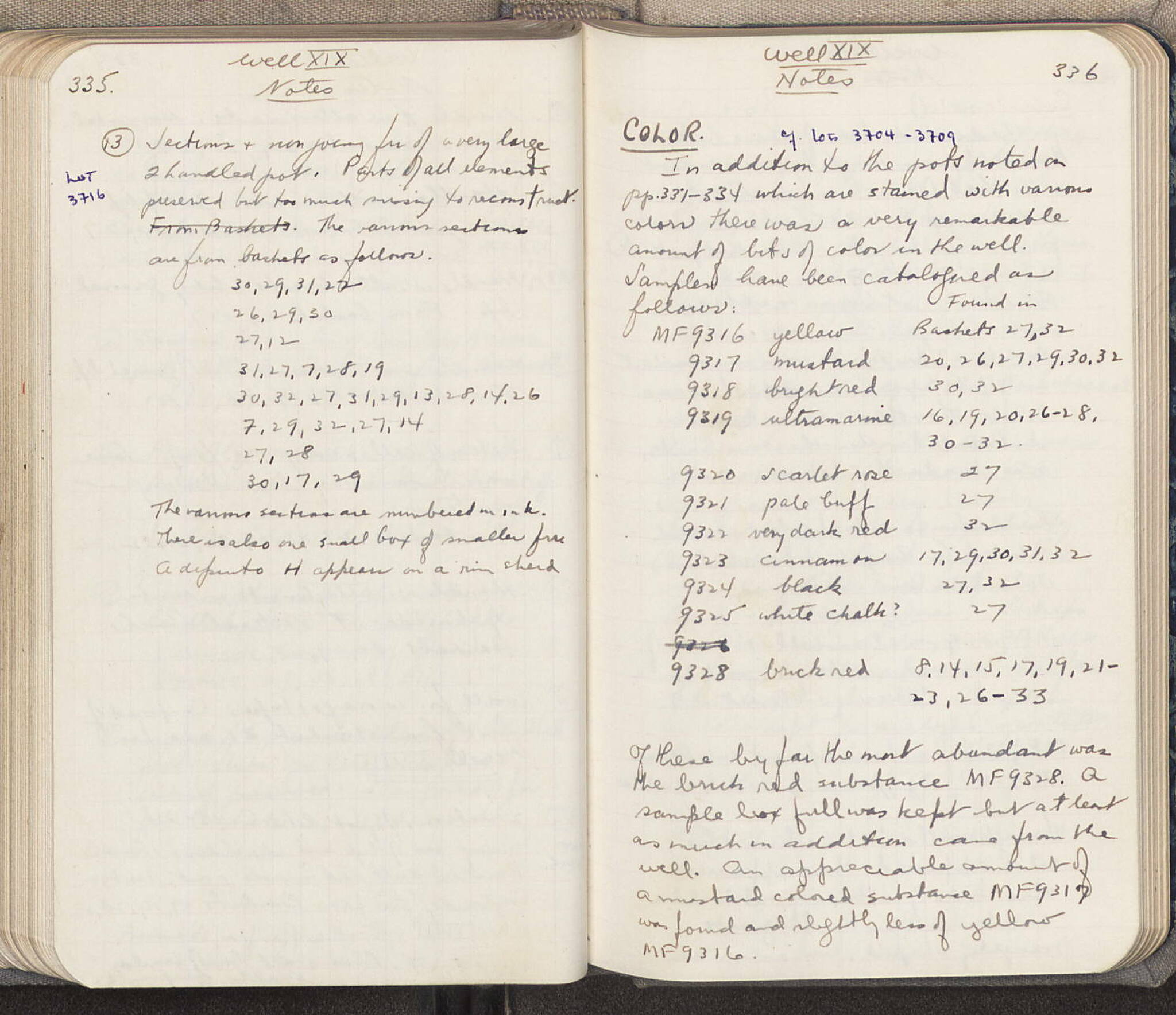 Notebook Spread