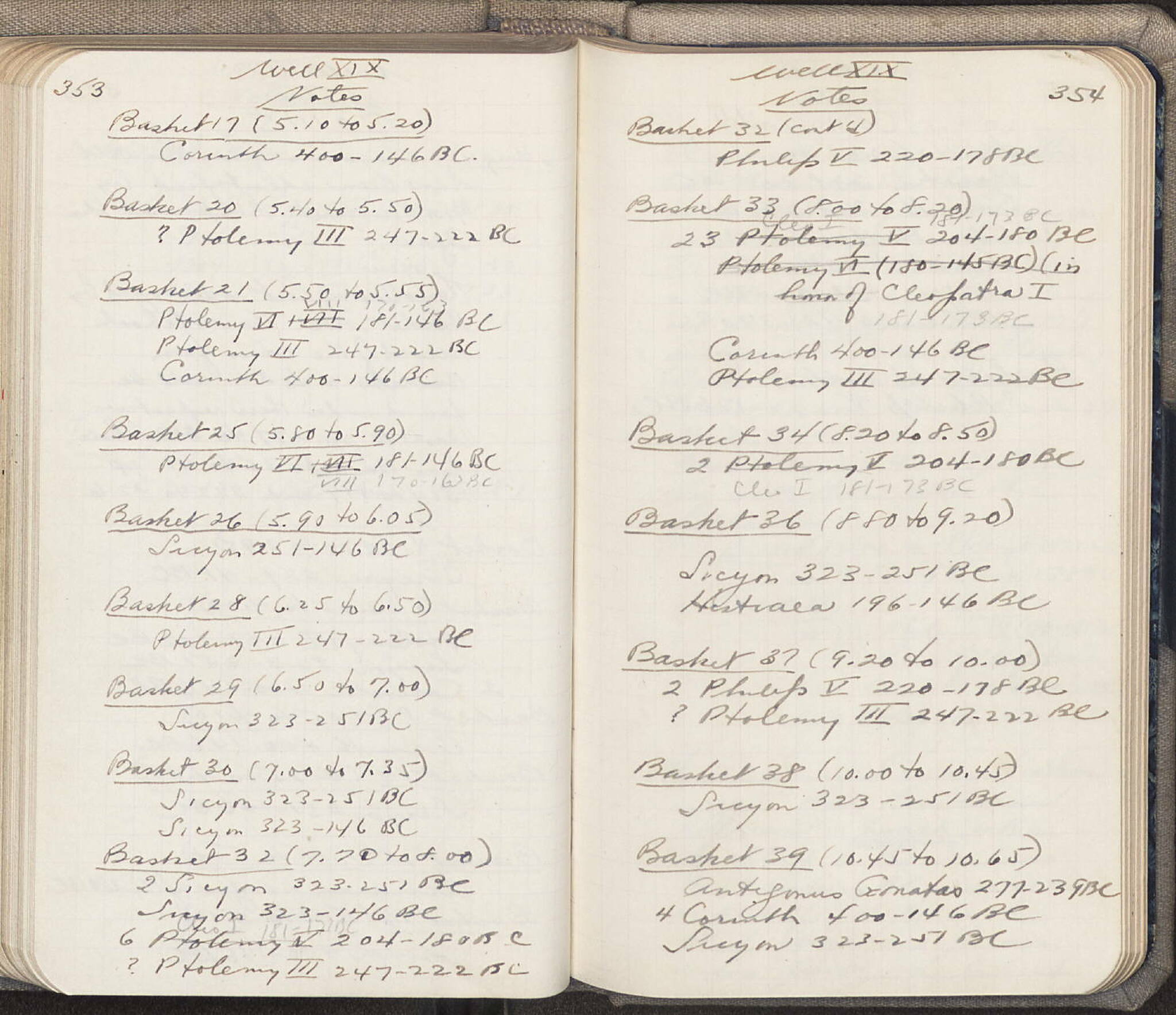 Notebook Spread