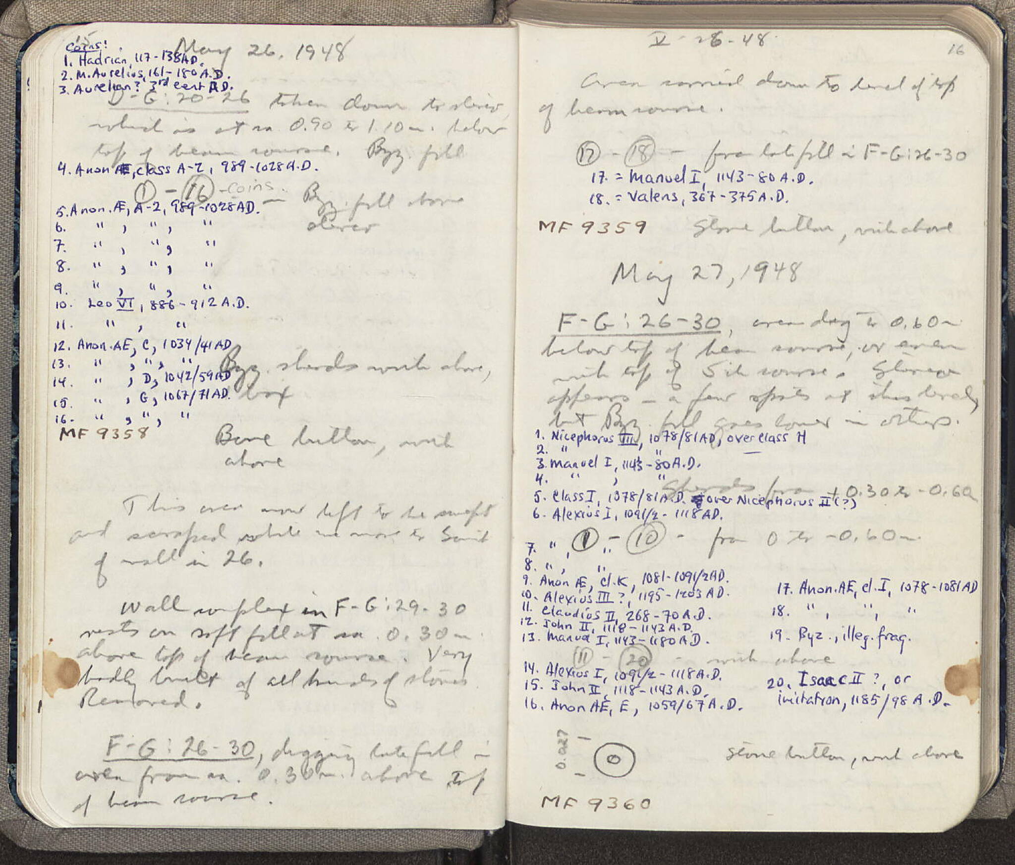 Notebook Spread