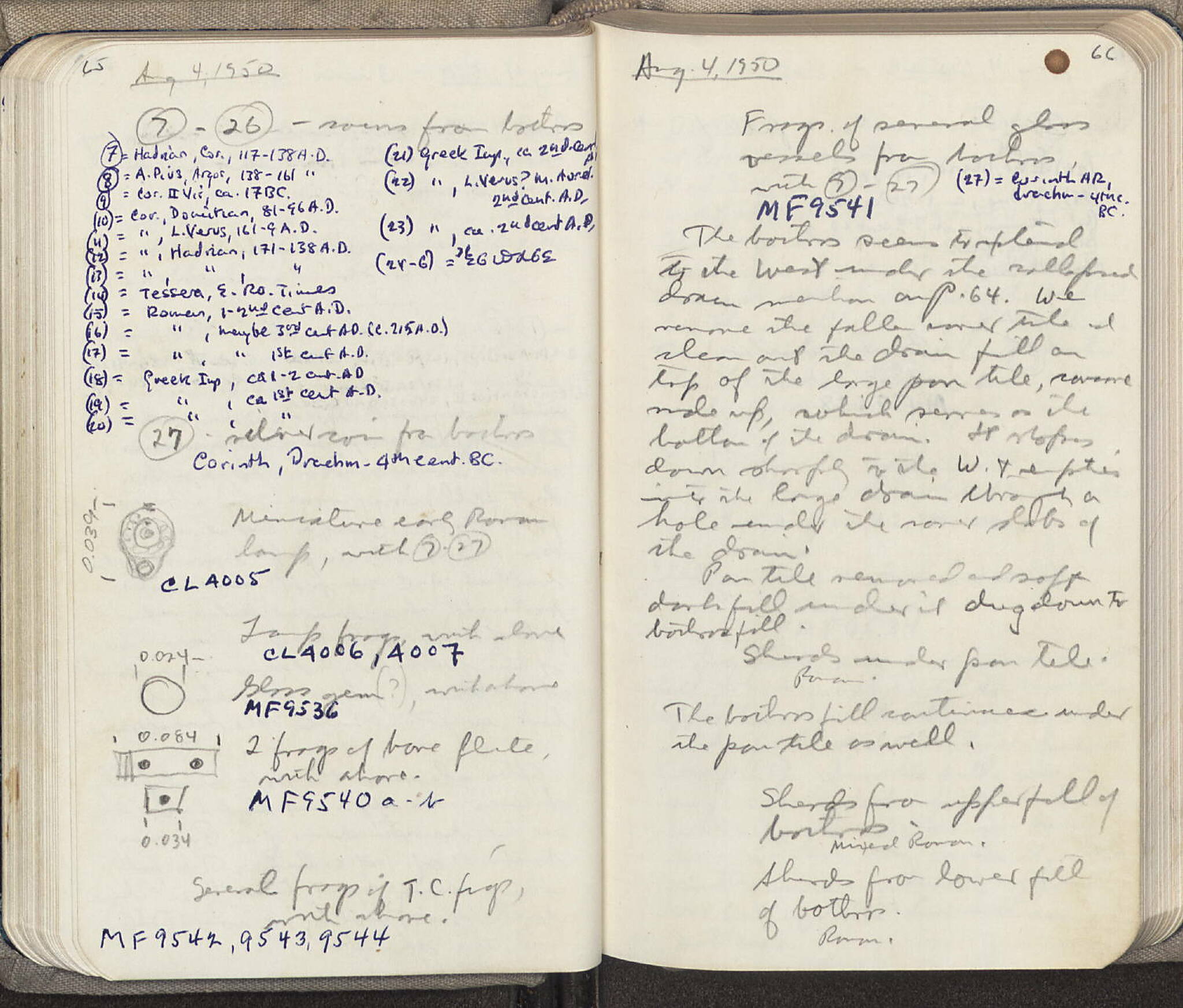 Notebook Spread