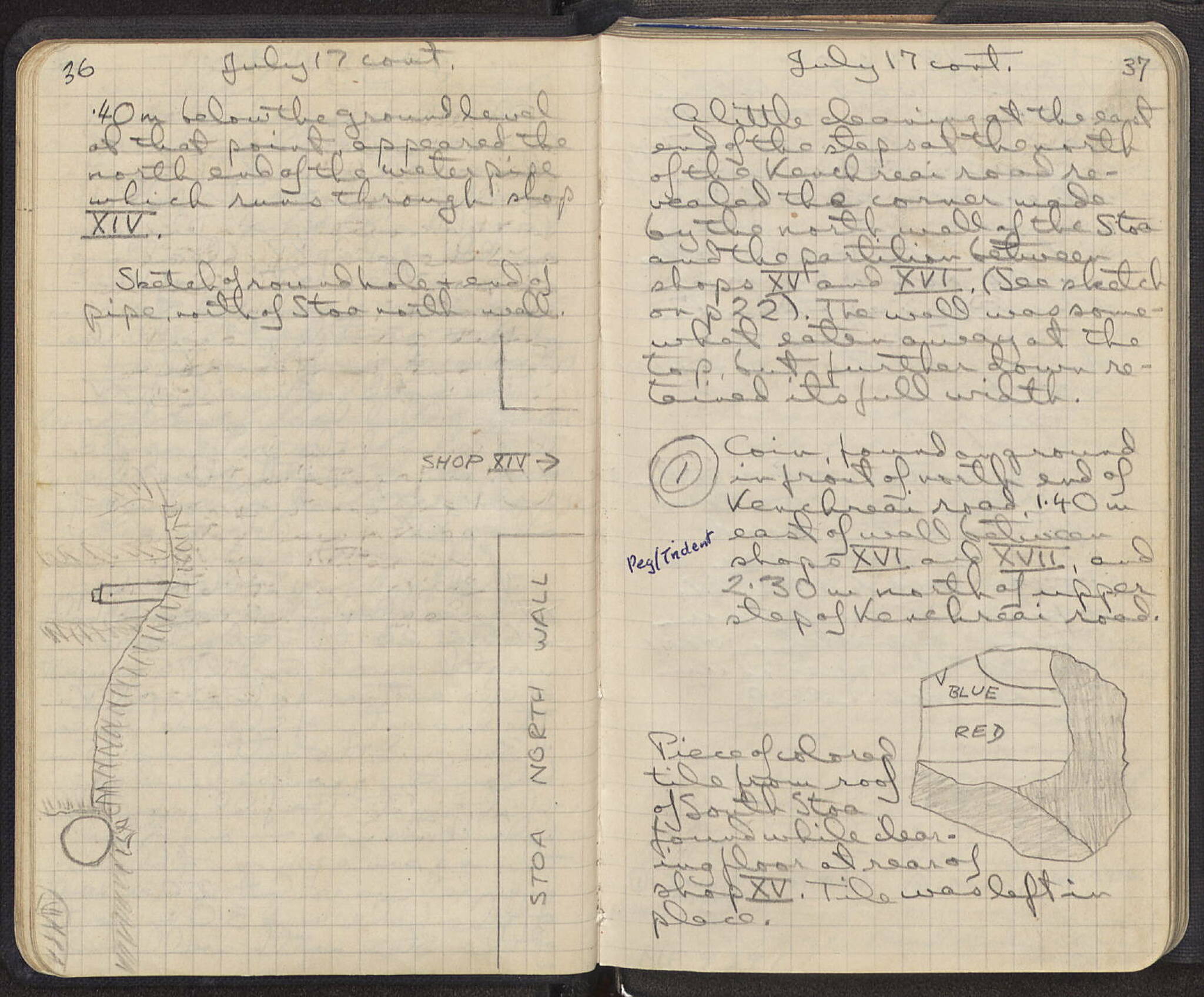 Notebook Spread