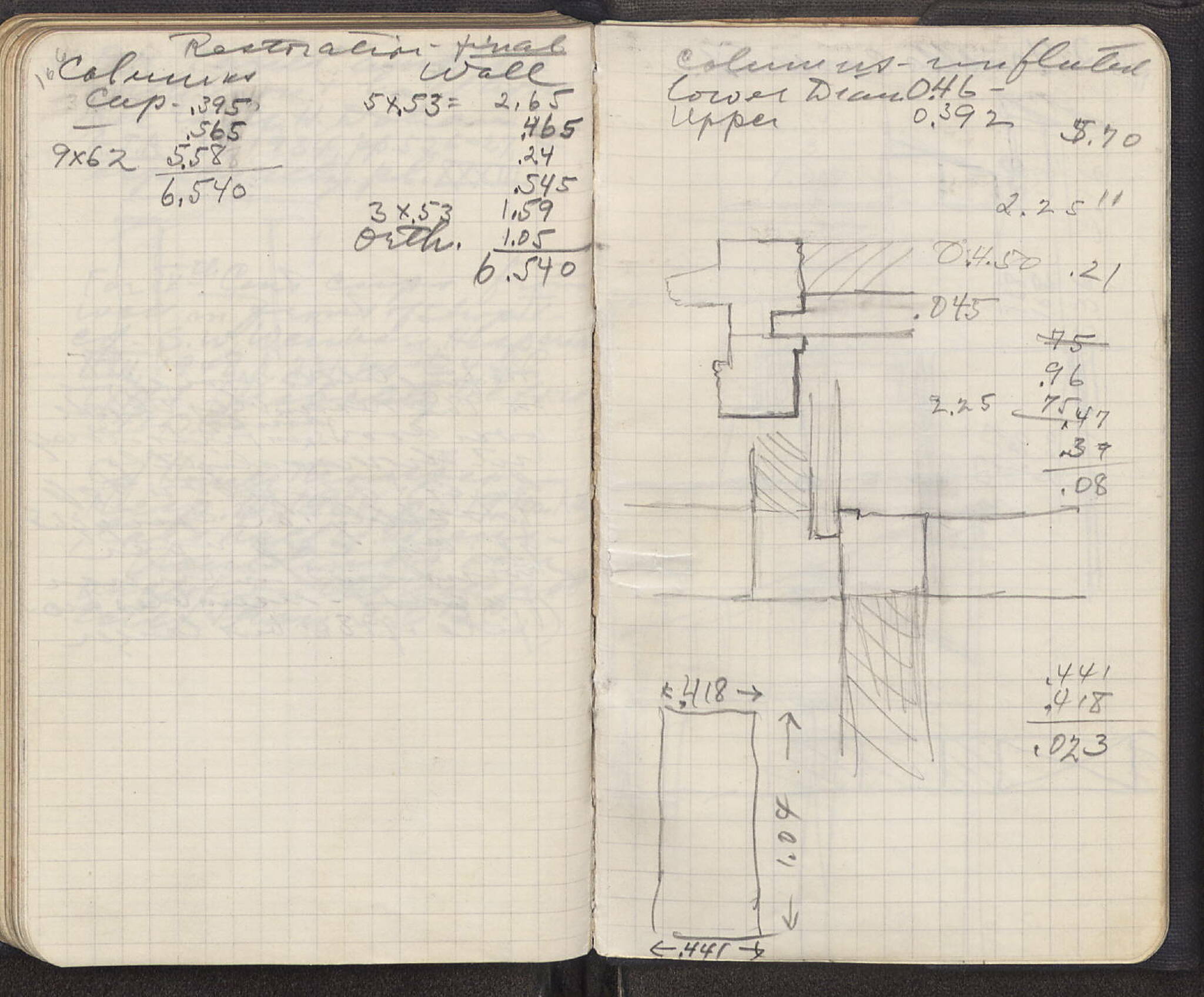 Notebook Spread