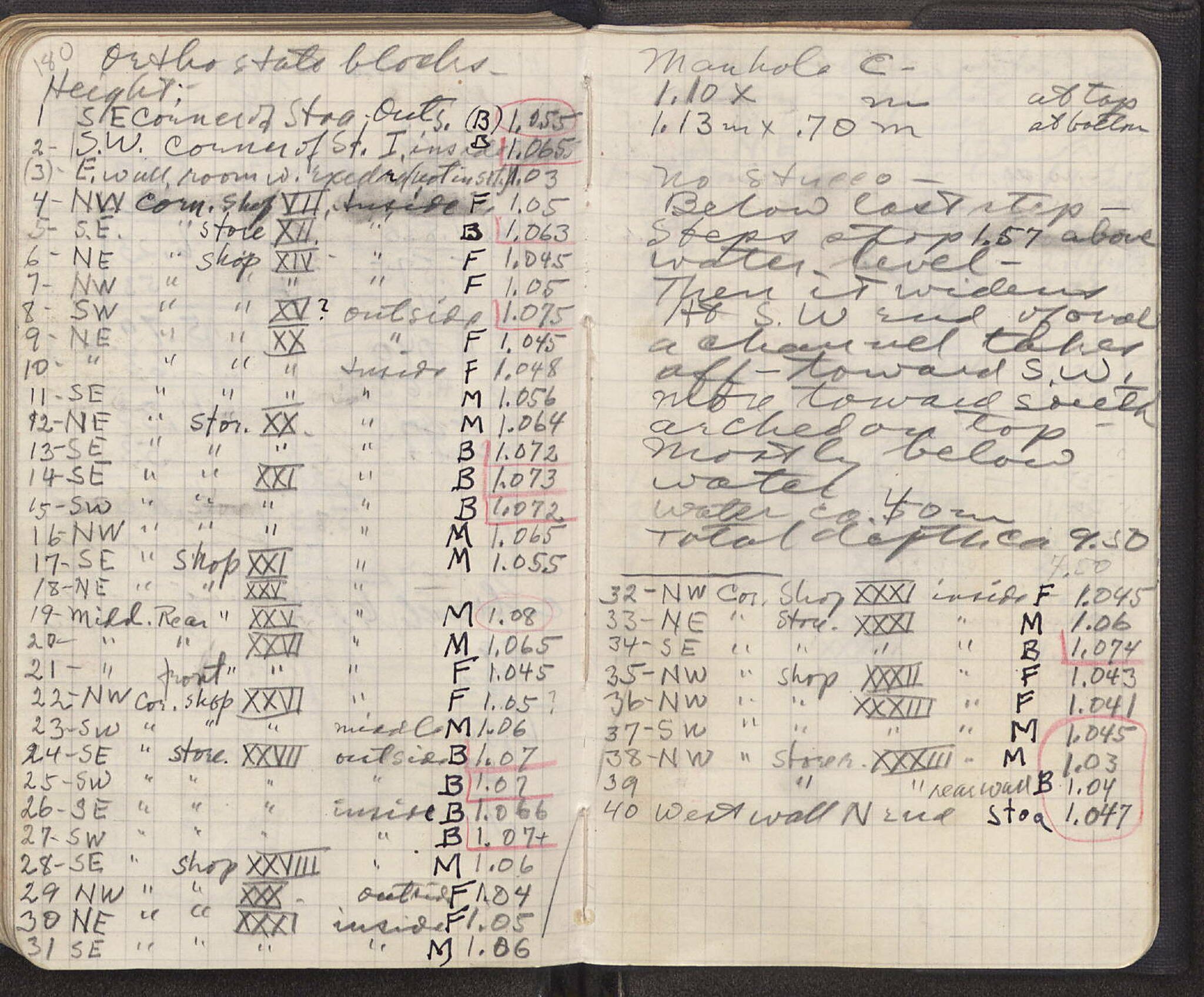 Notebook Spread