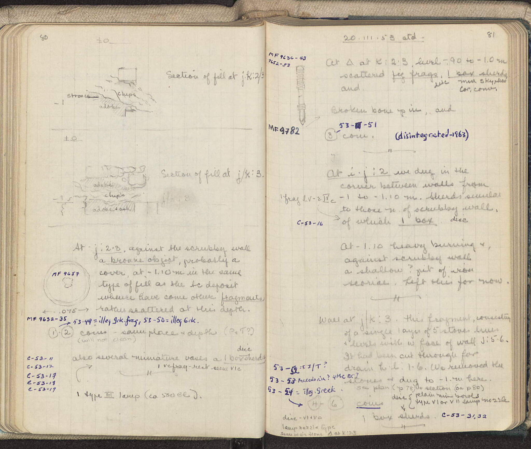 Notebook Spread
