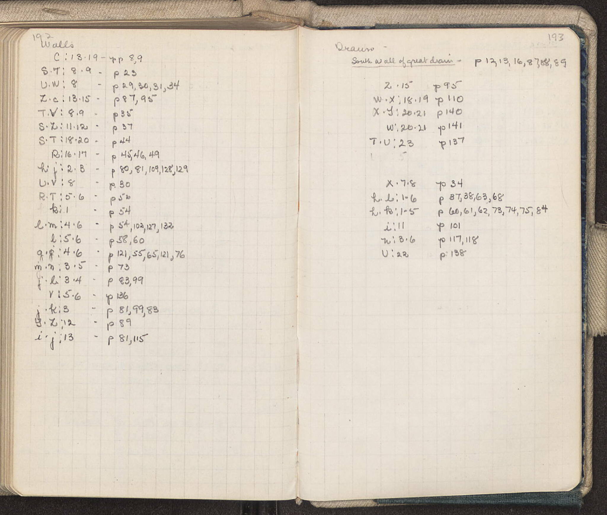 Notebook Spread