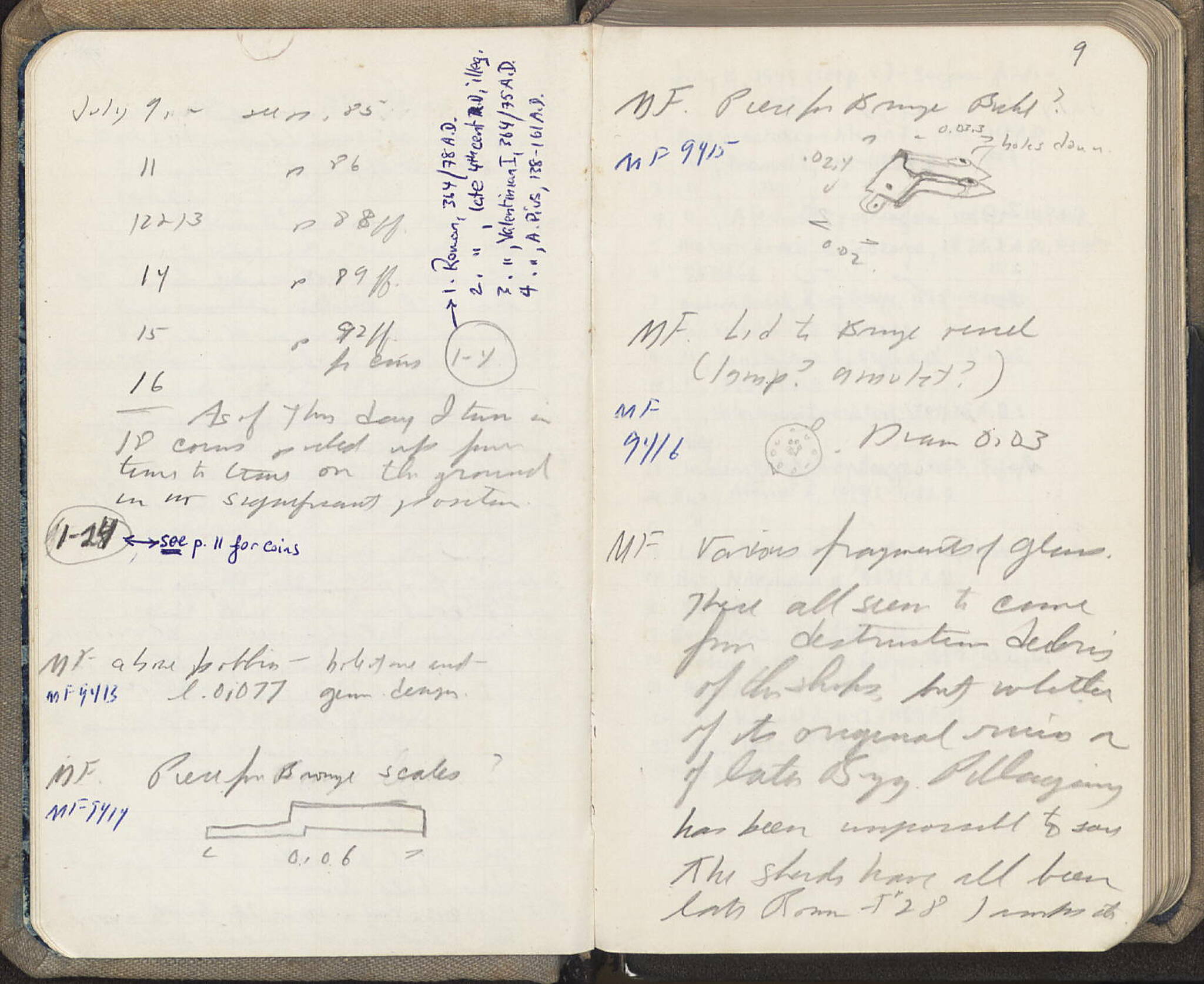 Notebook Spread