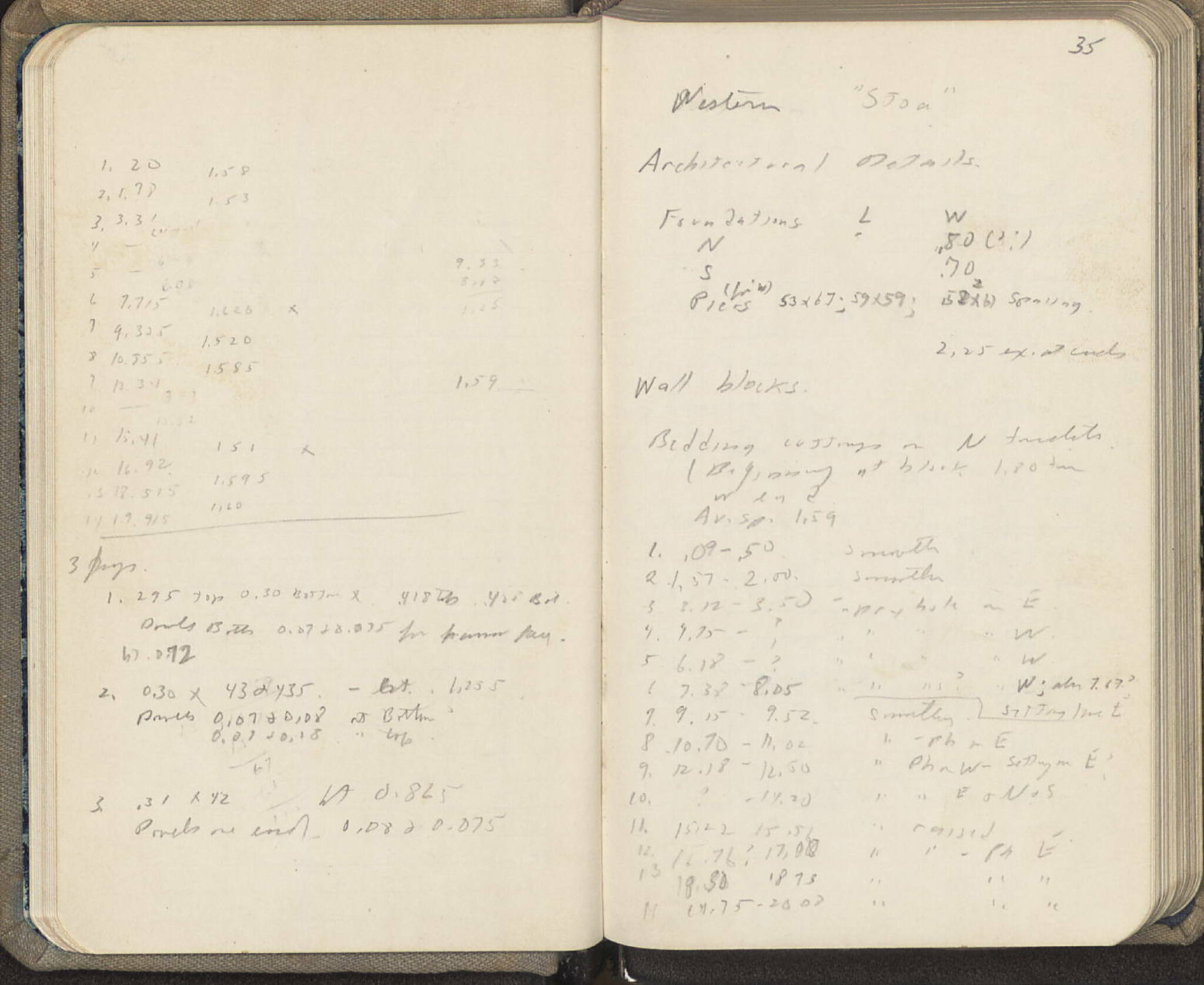Notebook Spread