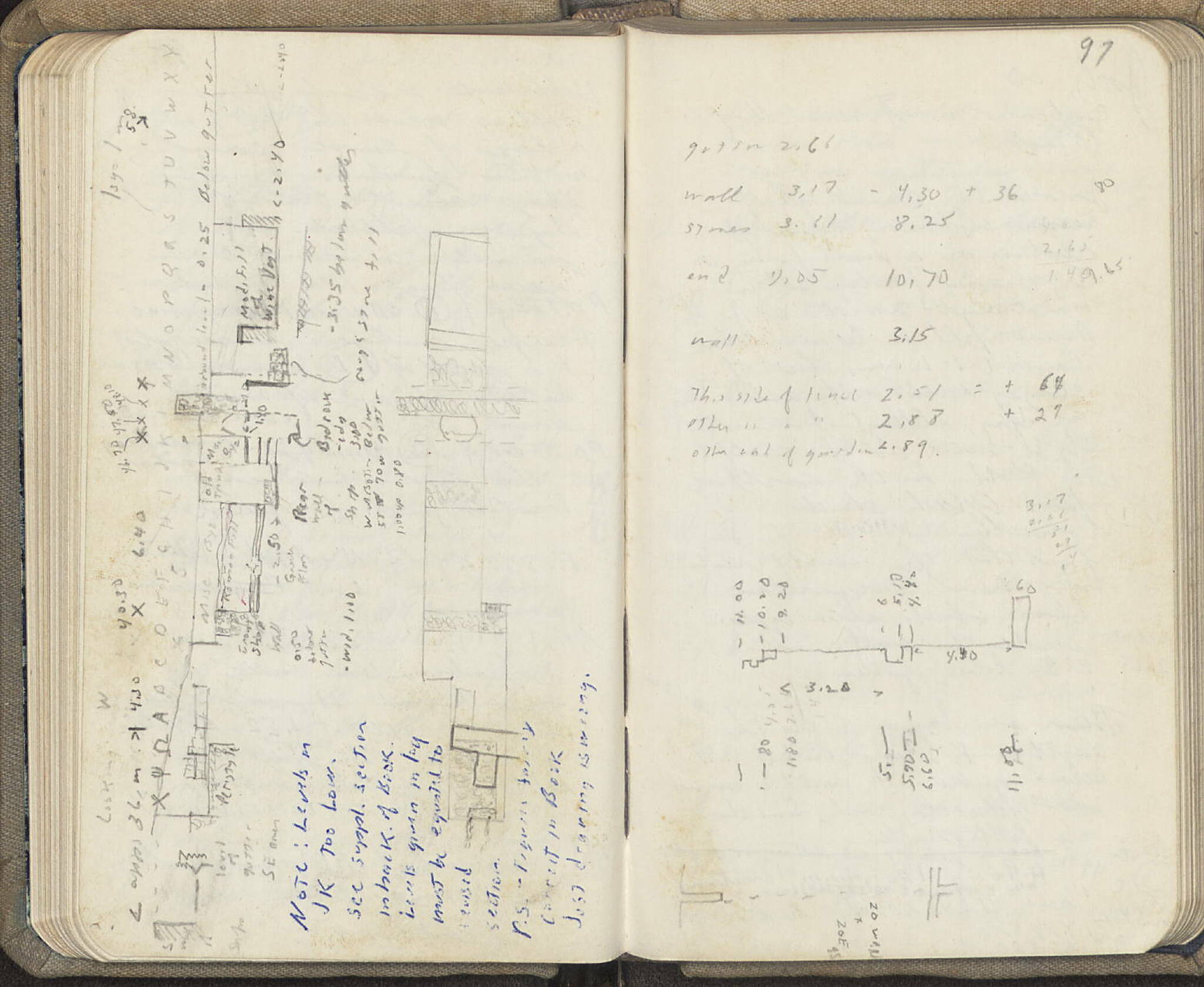 Notebook Spread