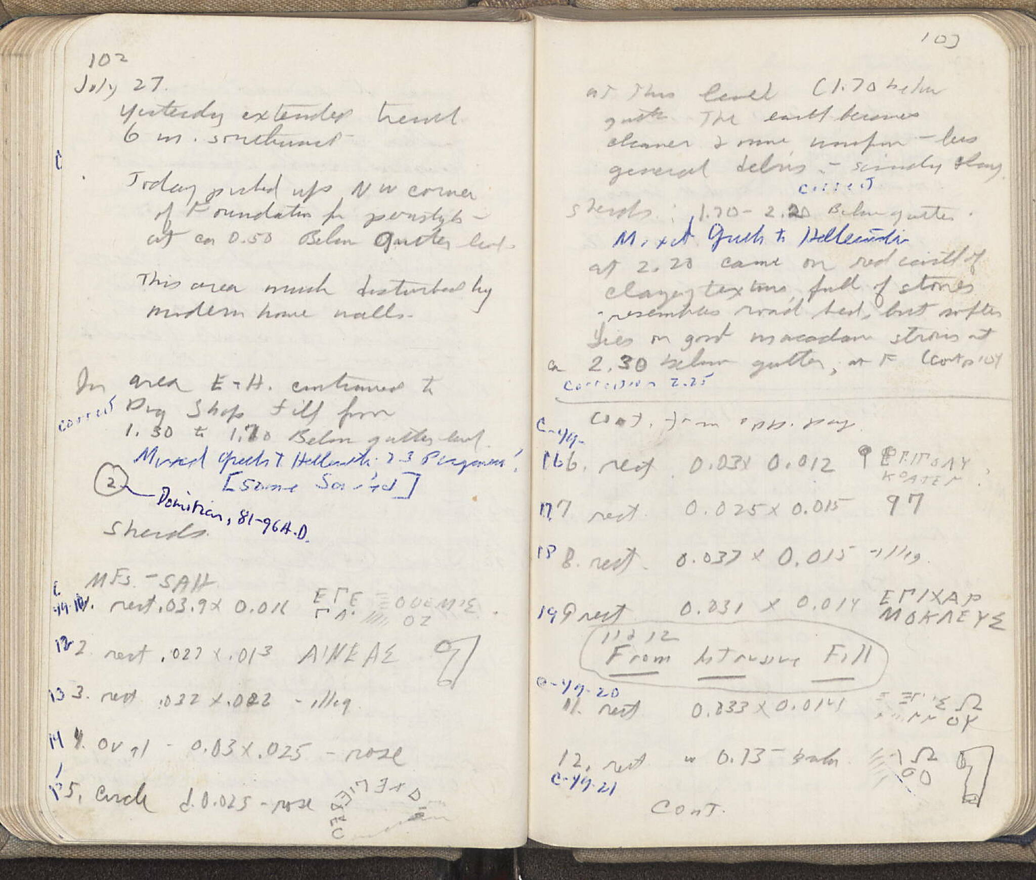 Notebook Spread