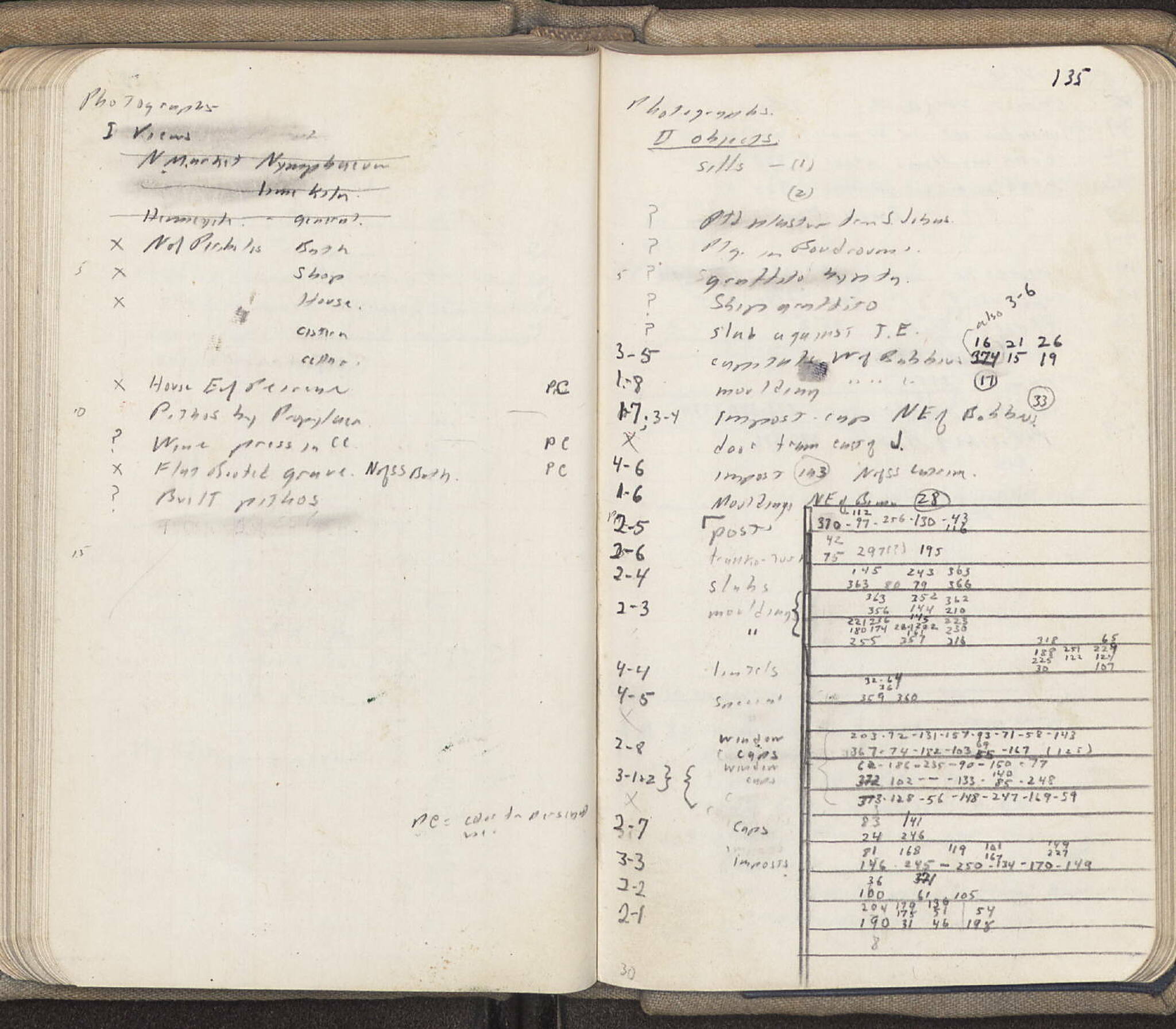 Notebook Spread