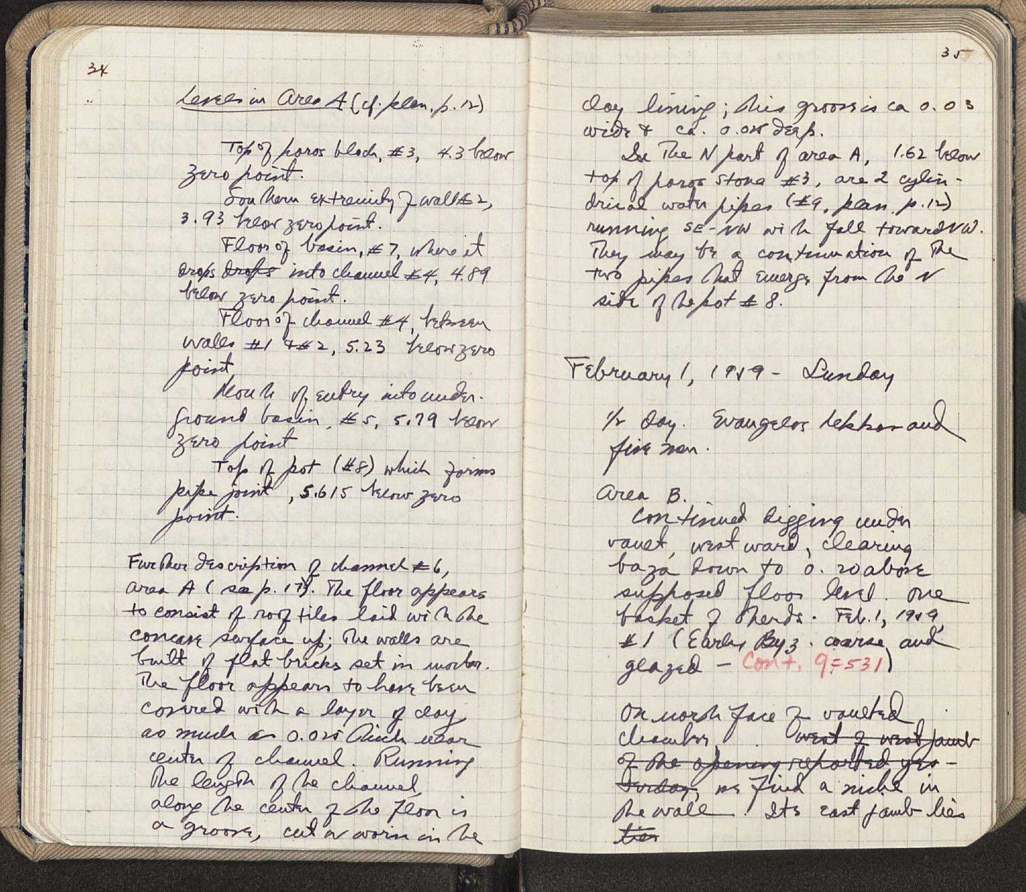 Notebook Spread