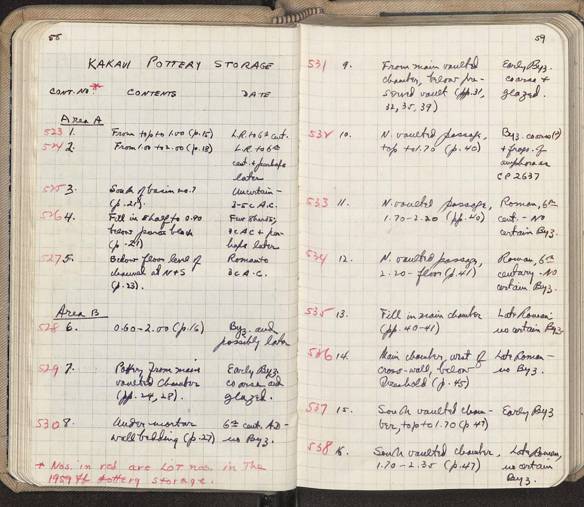 Notebook Spread
