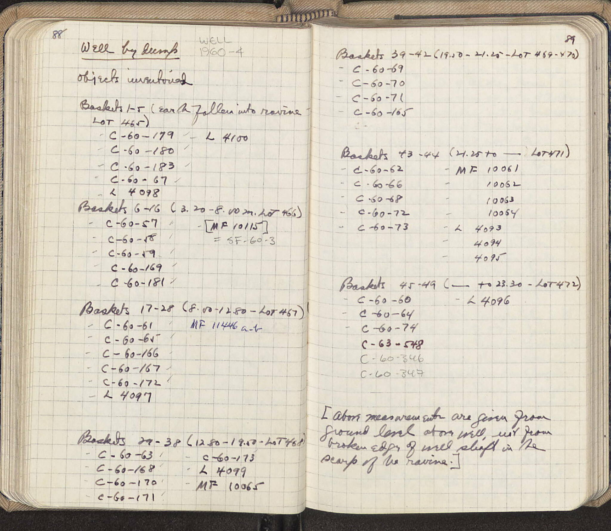 Notebook Spread