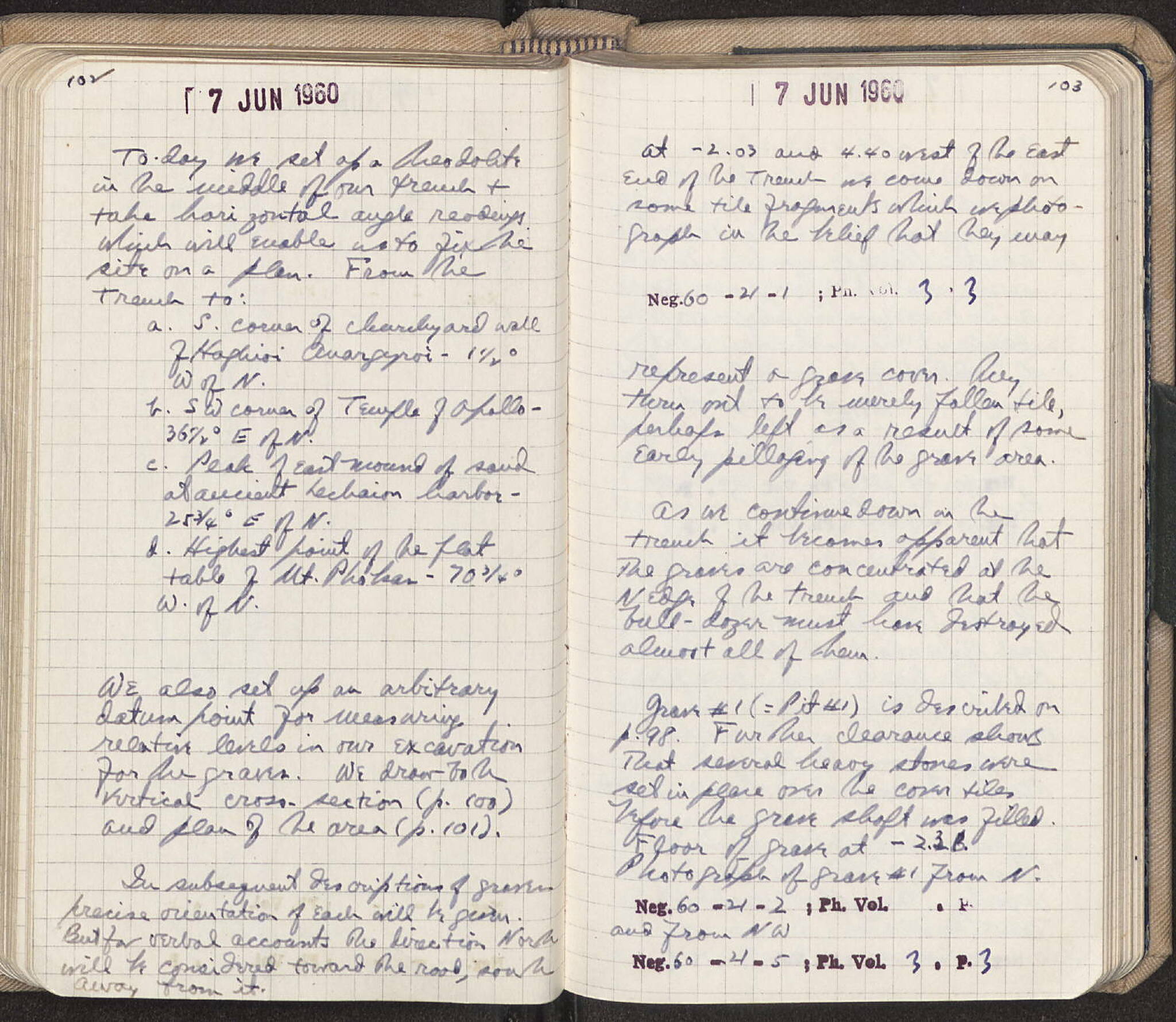 Notebook Spread