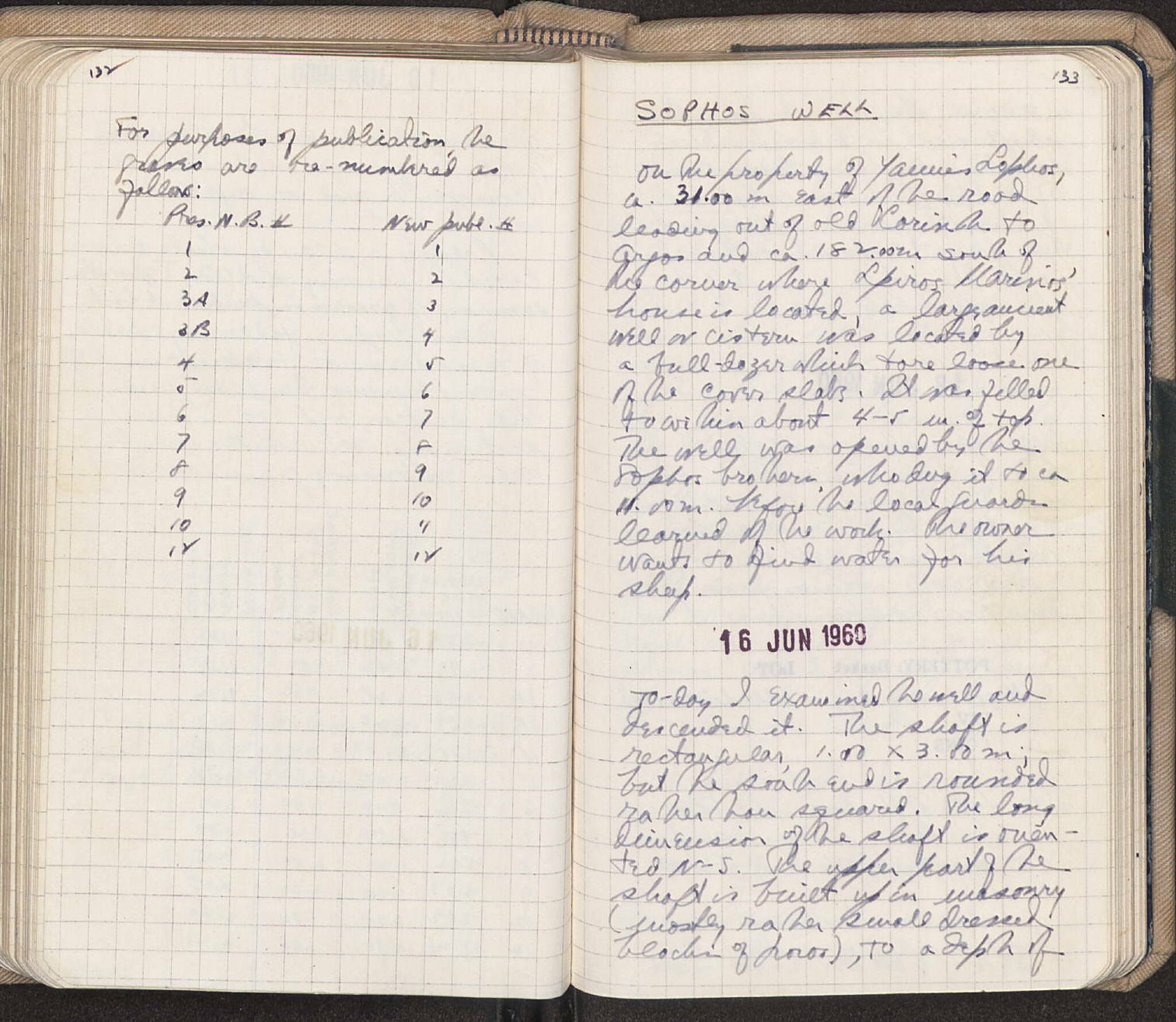 Notebook Spread