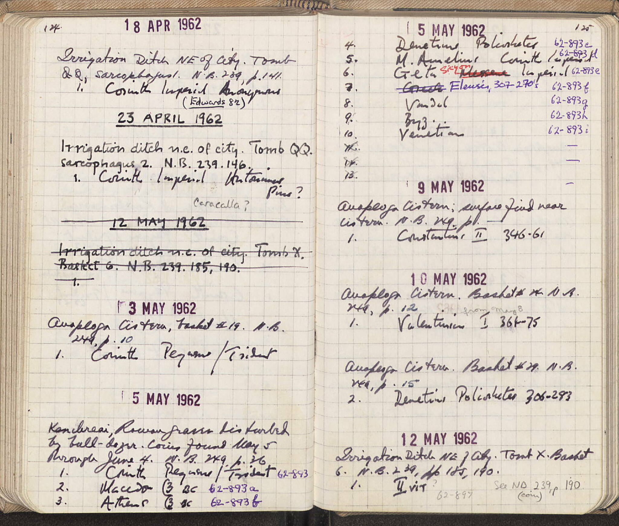 Notebook Spread