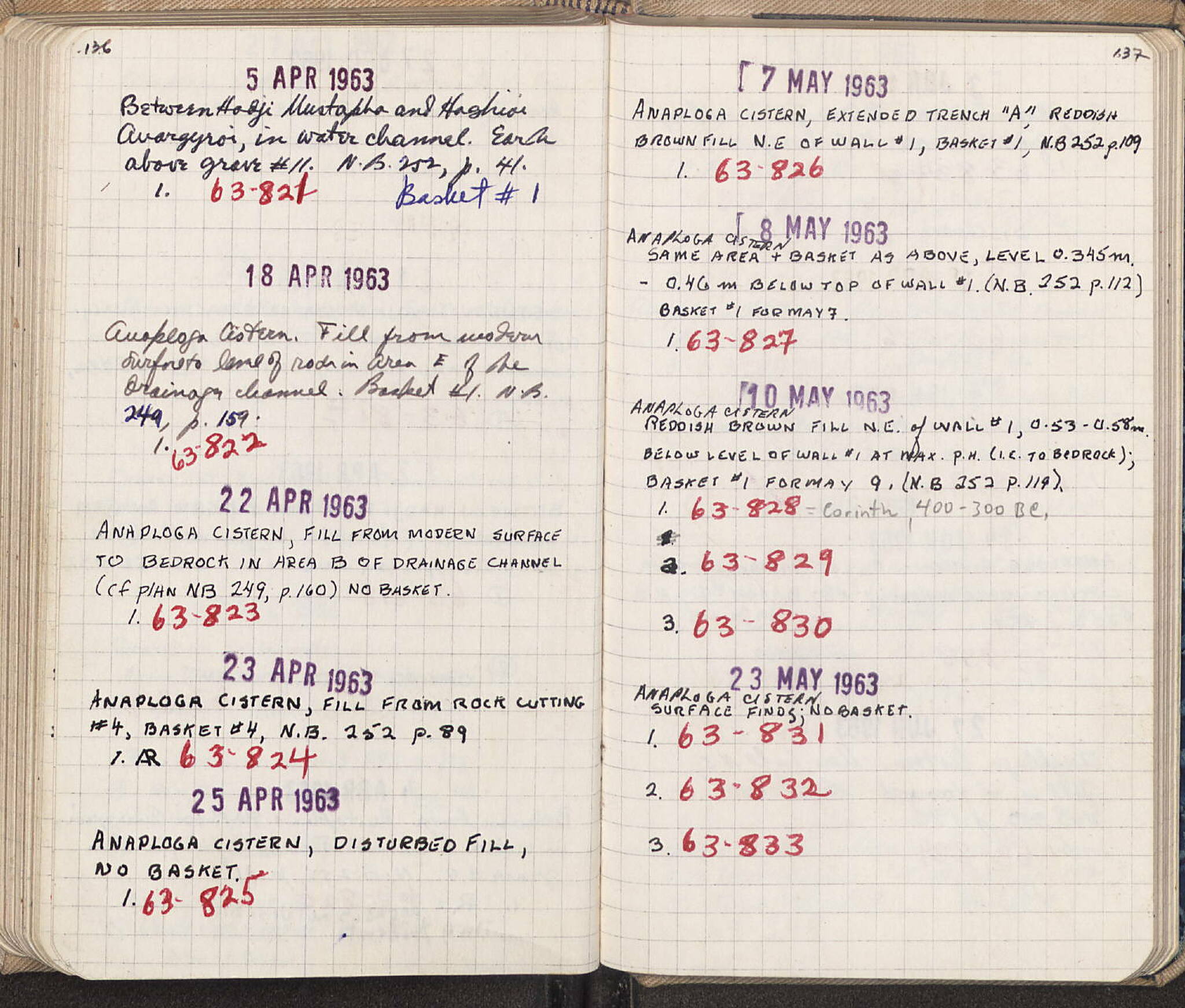 Notebook Spread