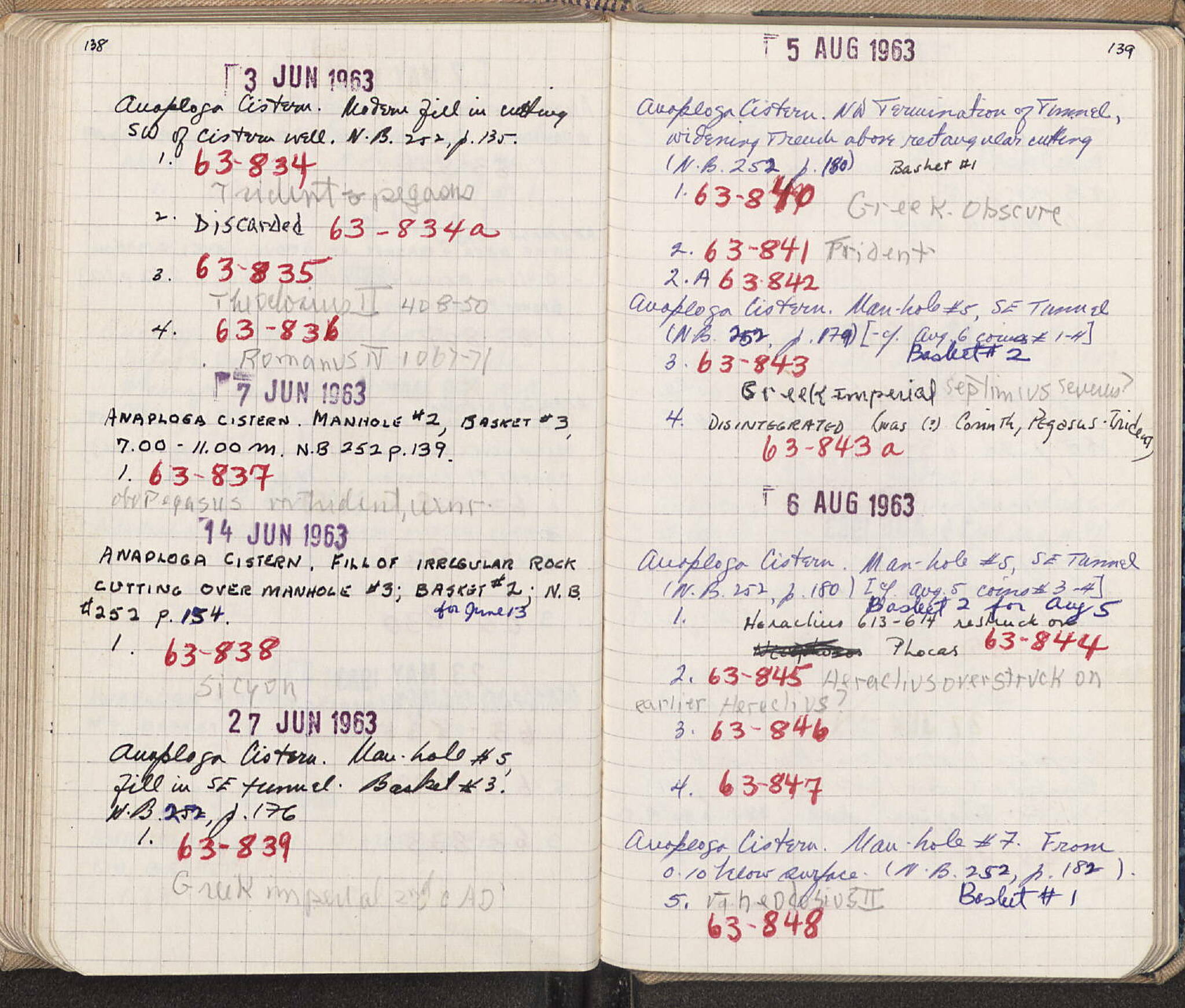 Notebook Spread