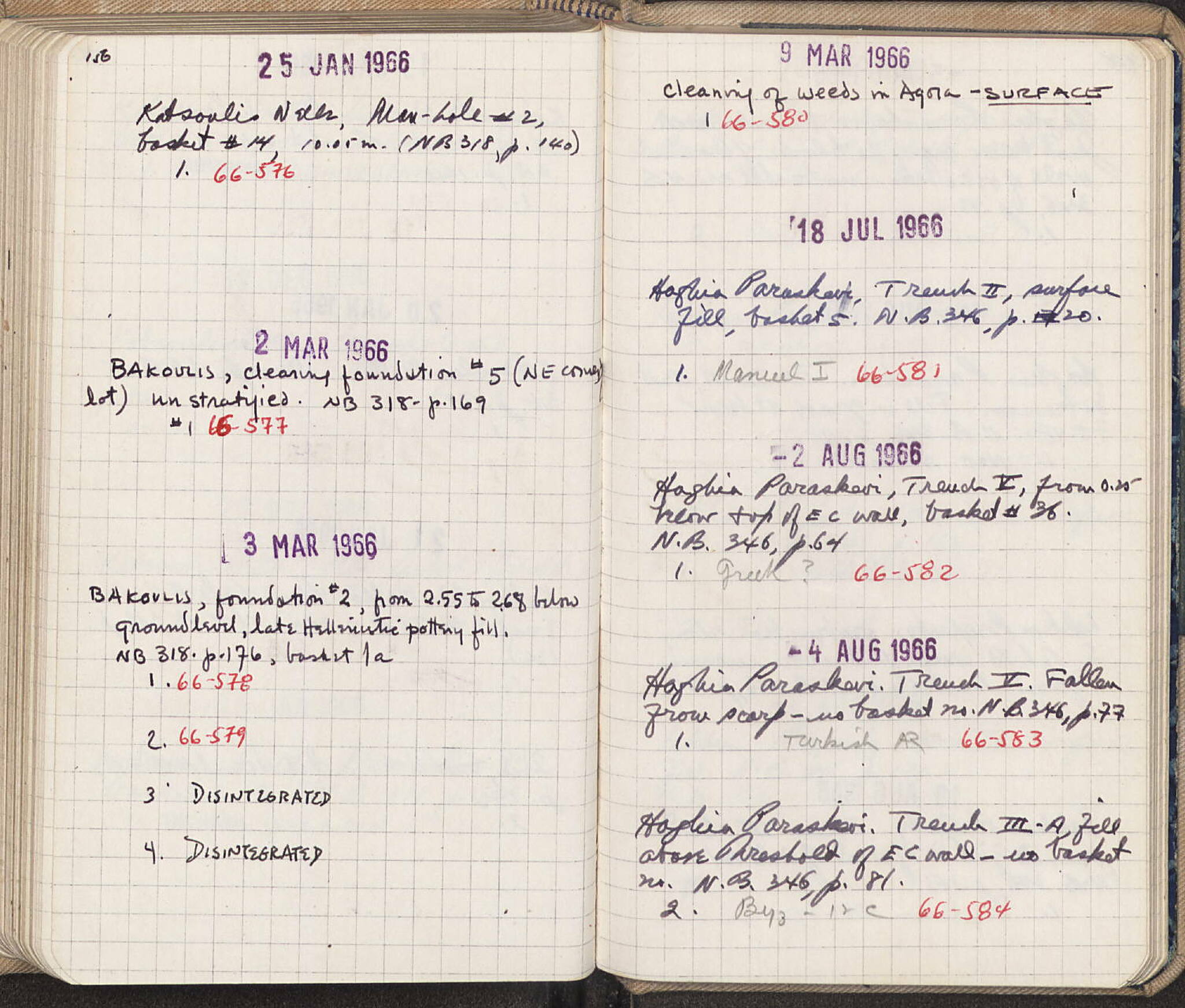 Notebook Spread