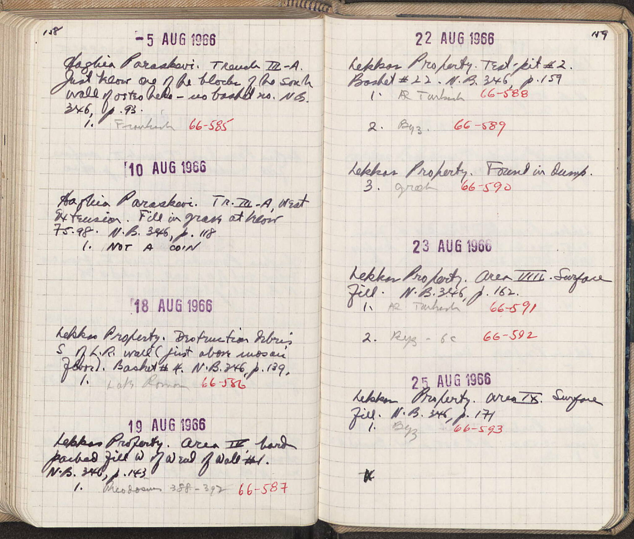 Notebook Spread