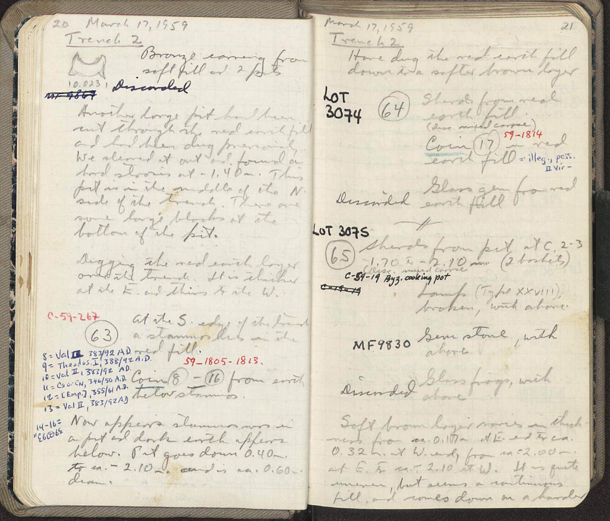 Notebook Spread