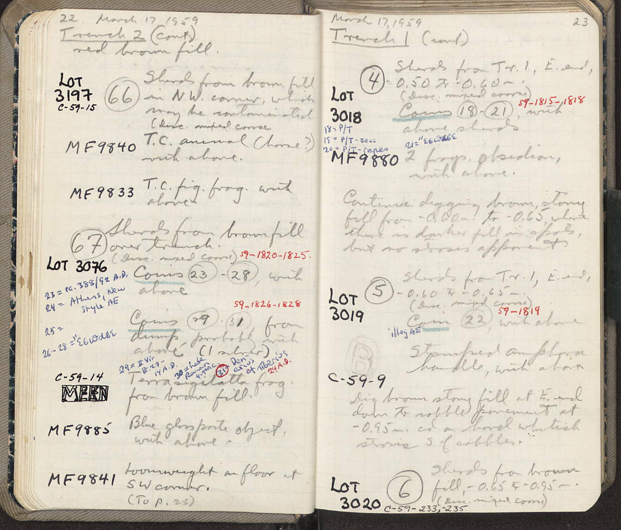 Notebook Spread