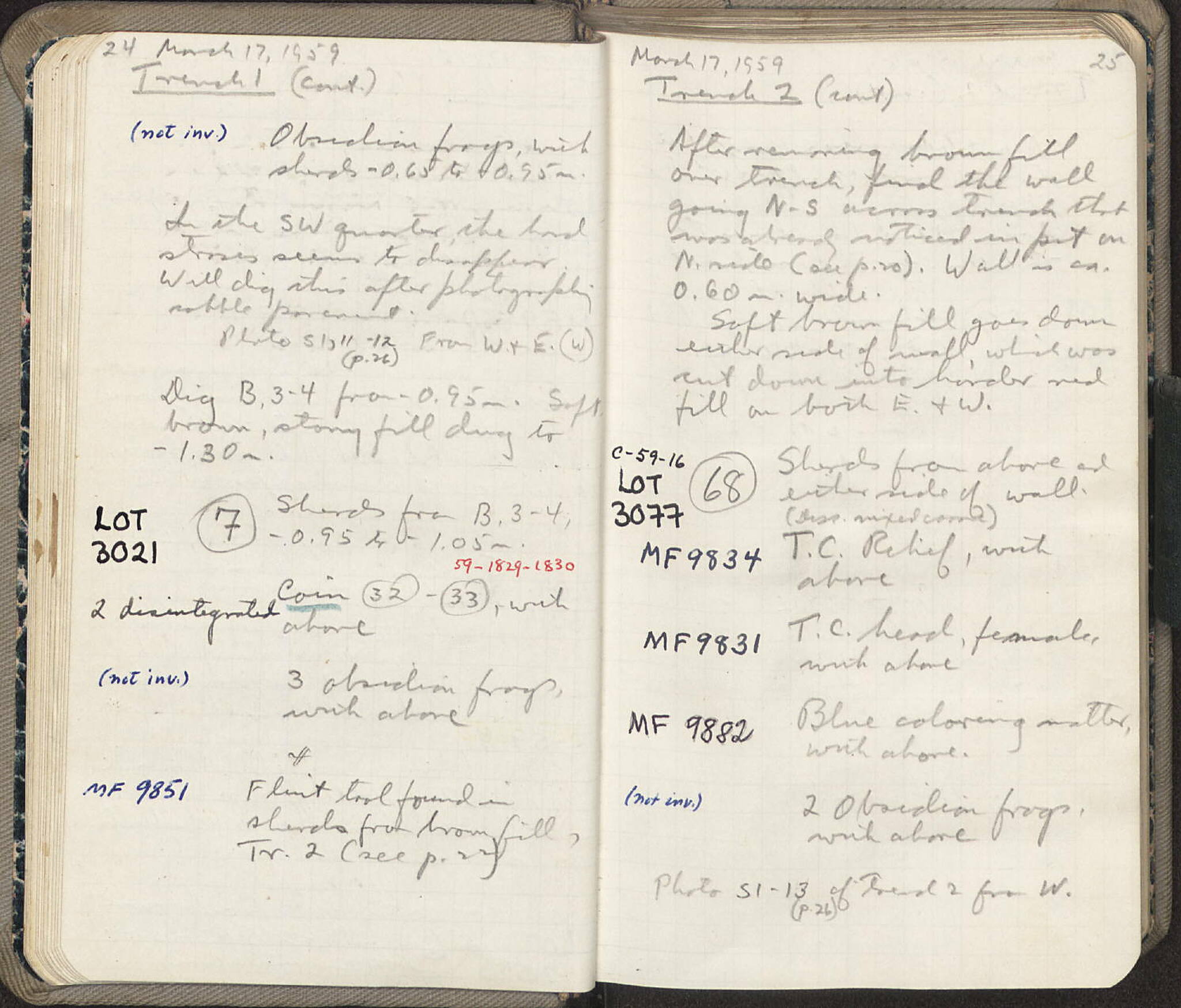 Notebook Spread