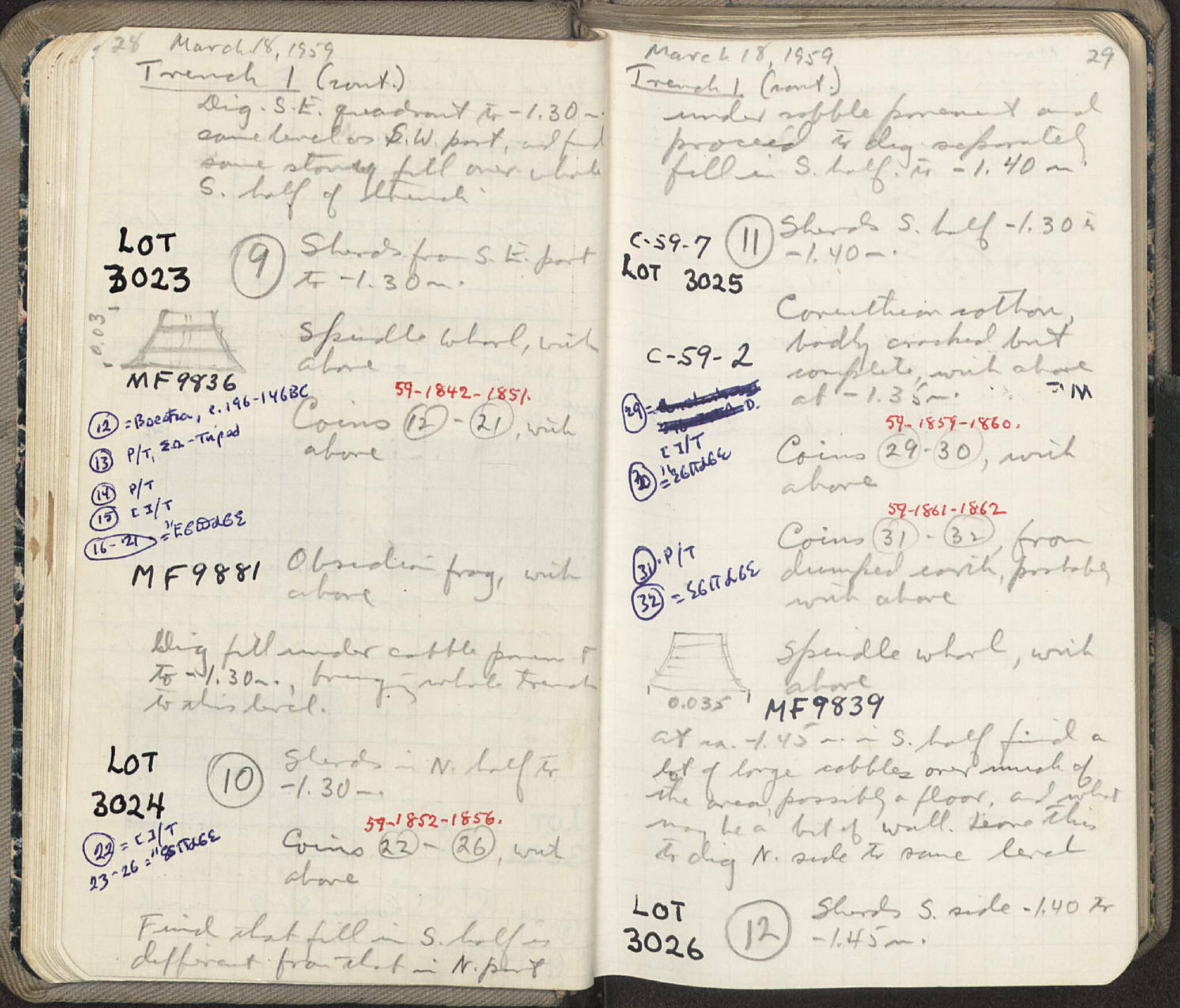 Notebook Spread