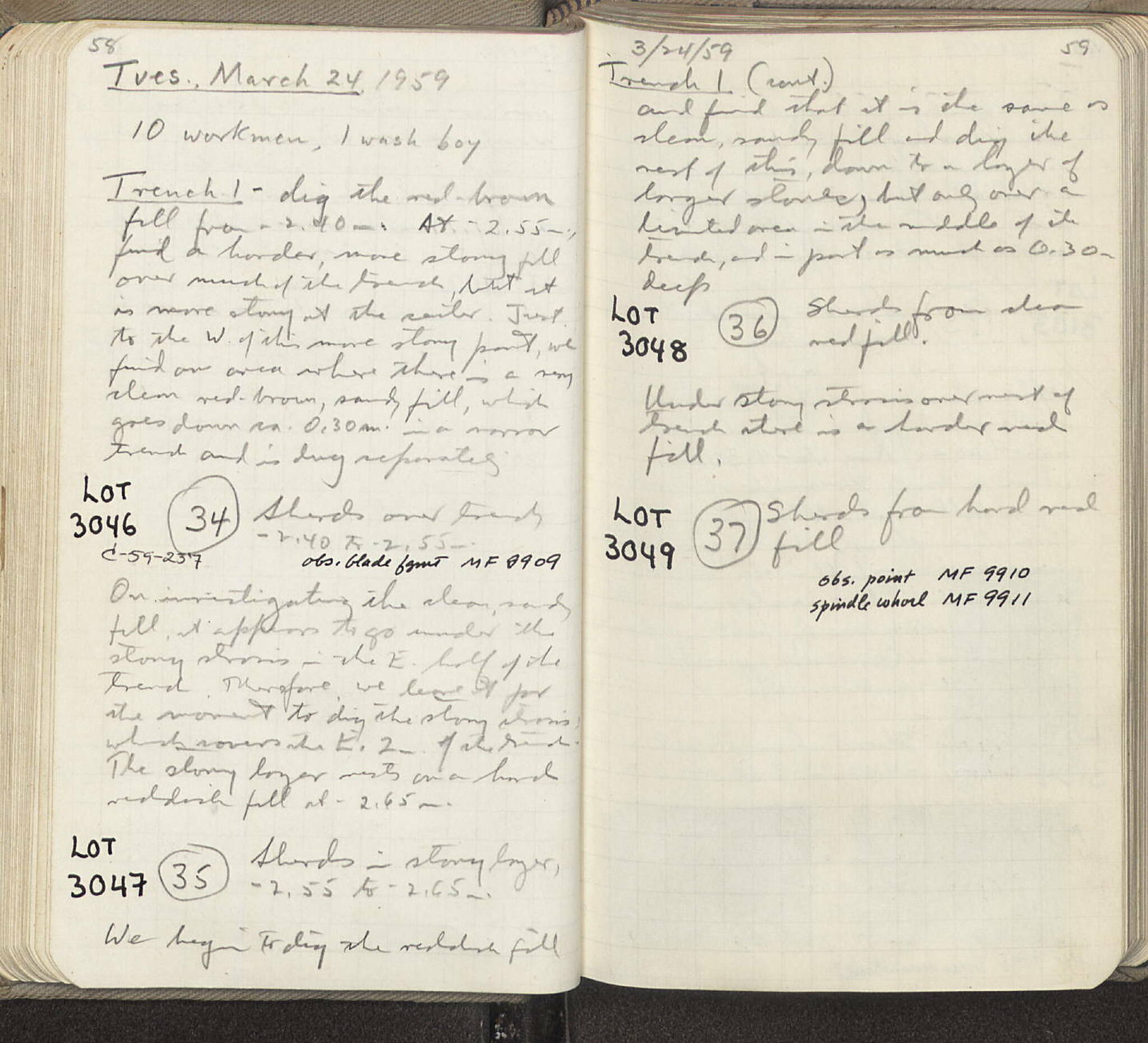 Notebook Spread