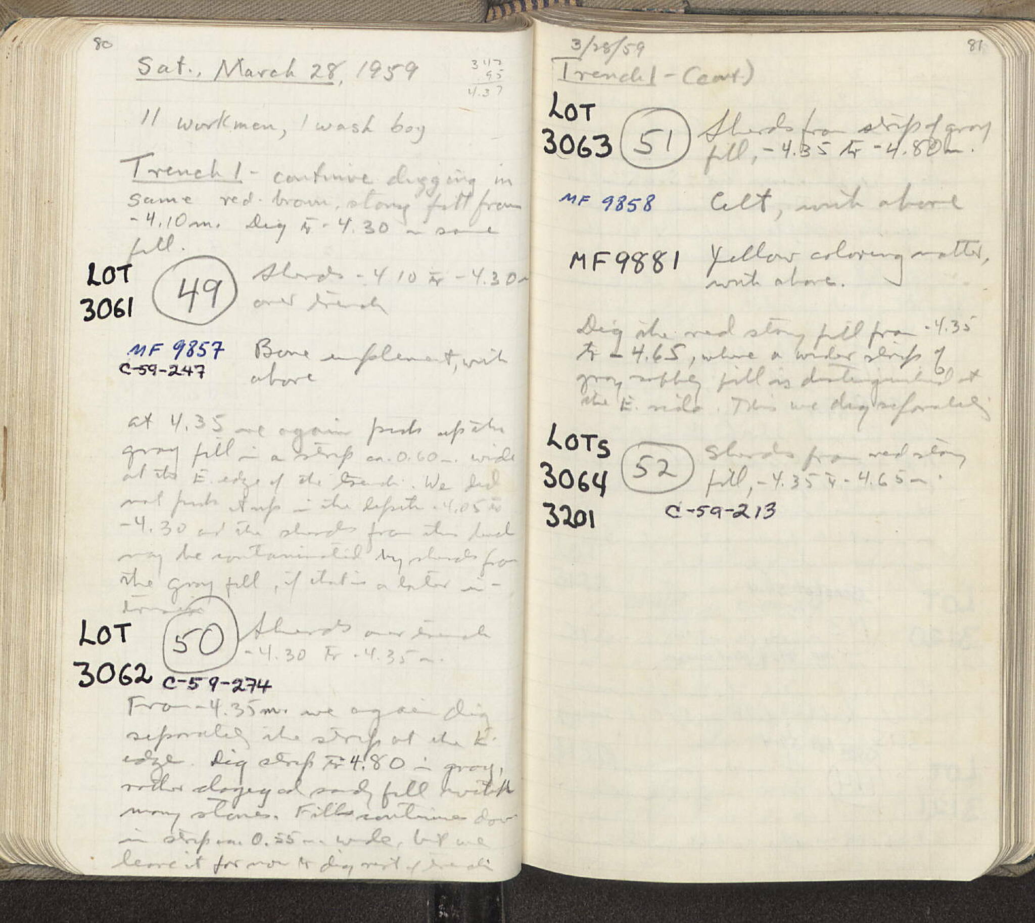Notebook Spread