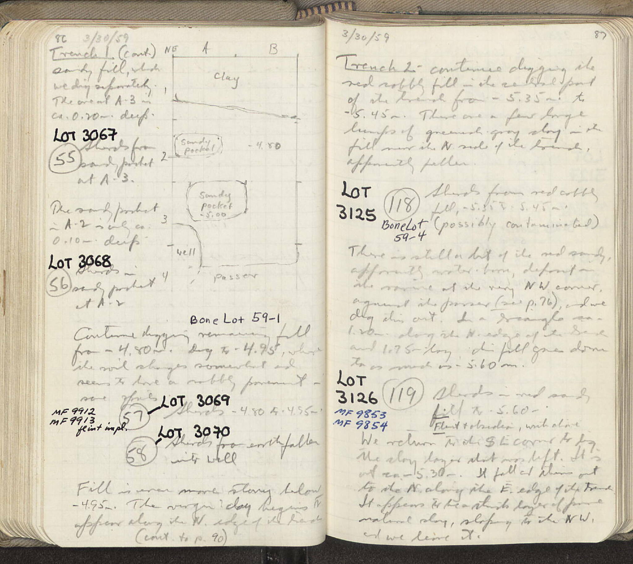 Notebook Spread