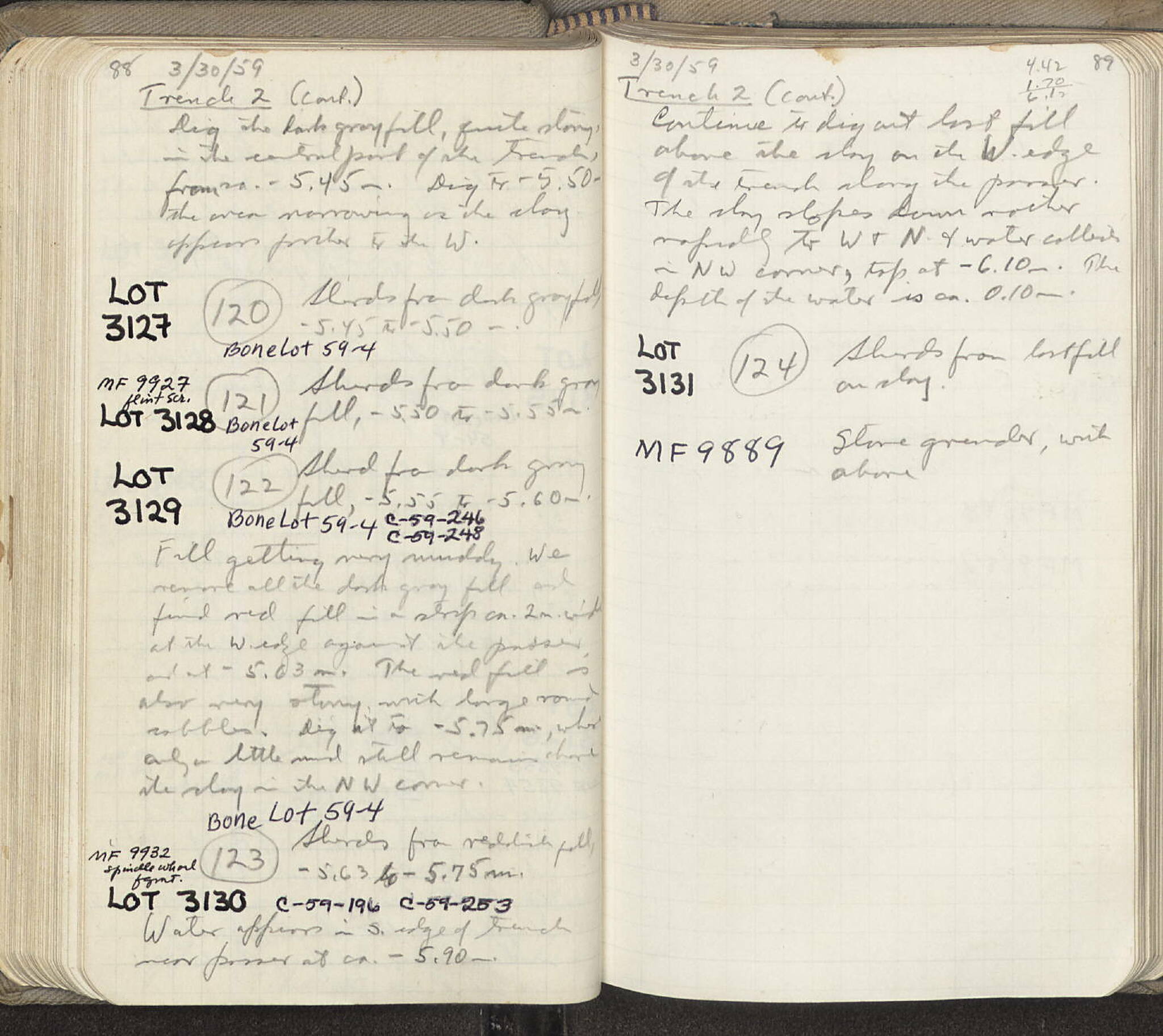 Notebook Spread