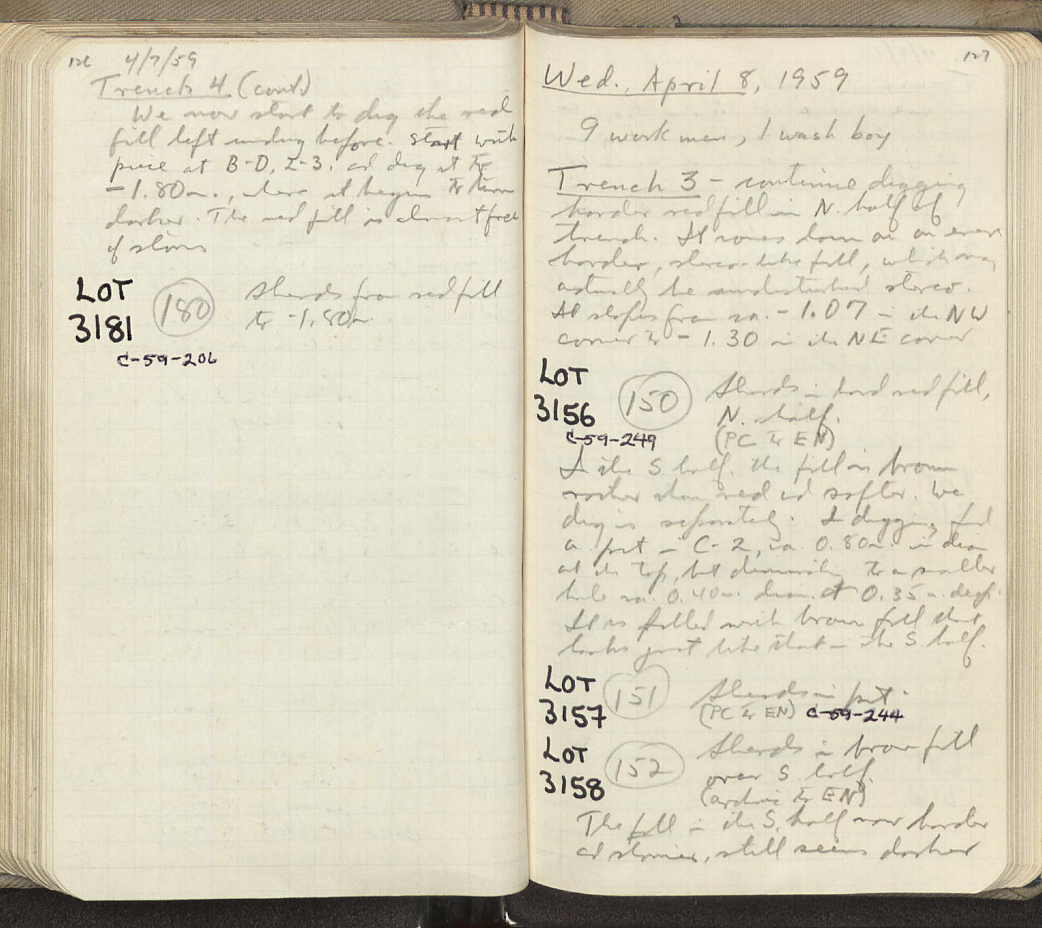 Notebook Spread