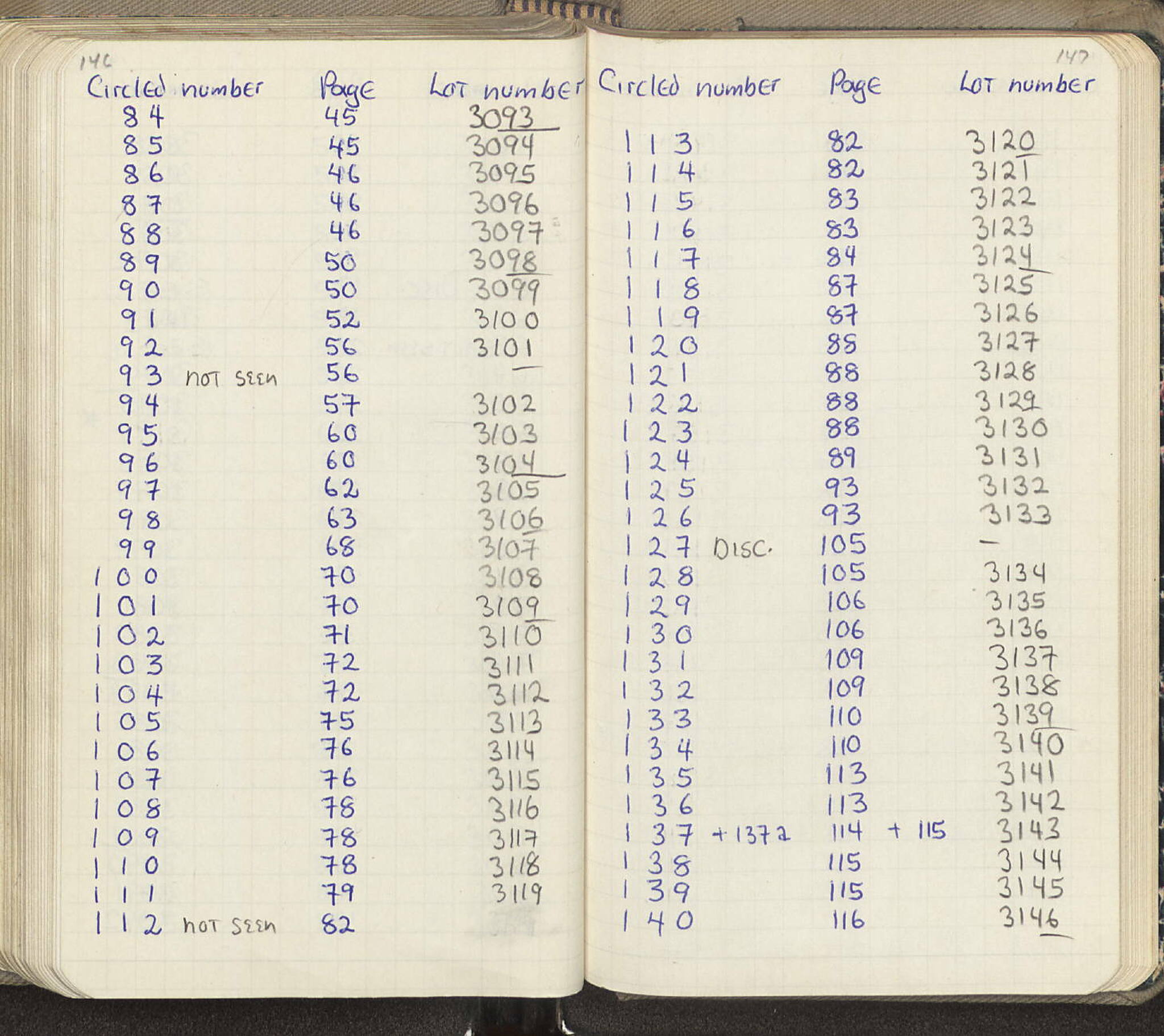 Notebook Spread