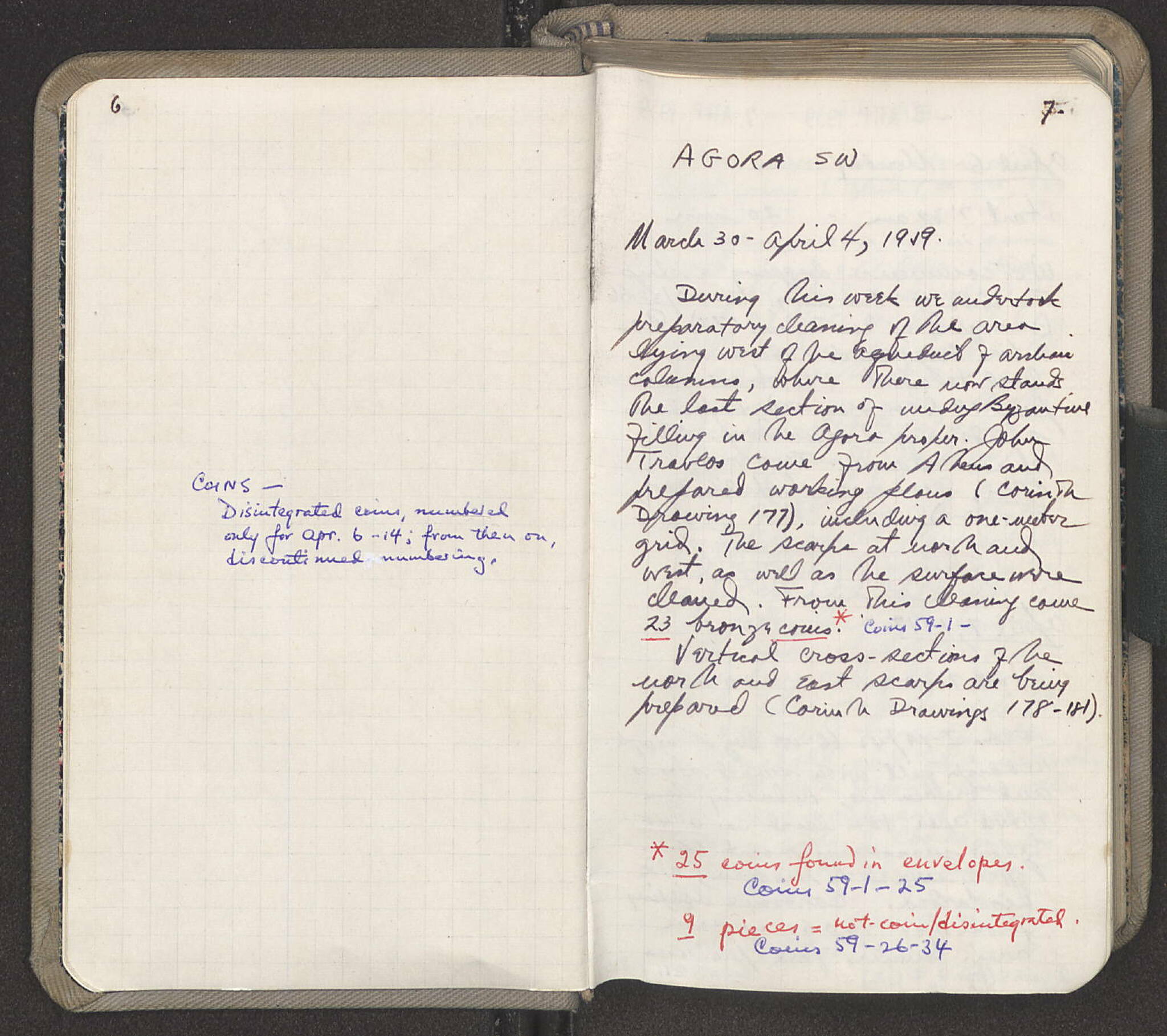 Notebook Spread