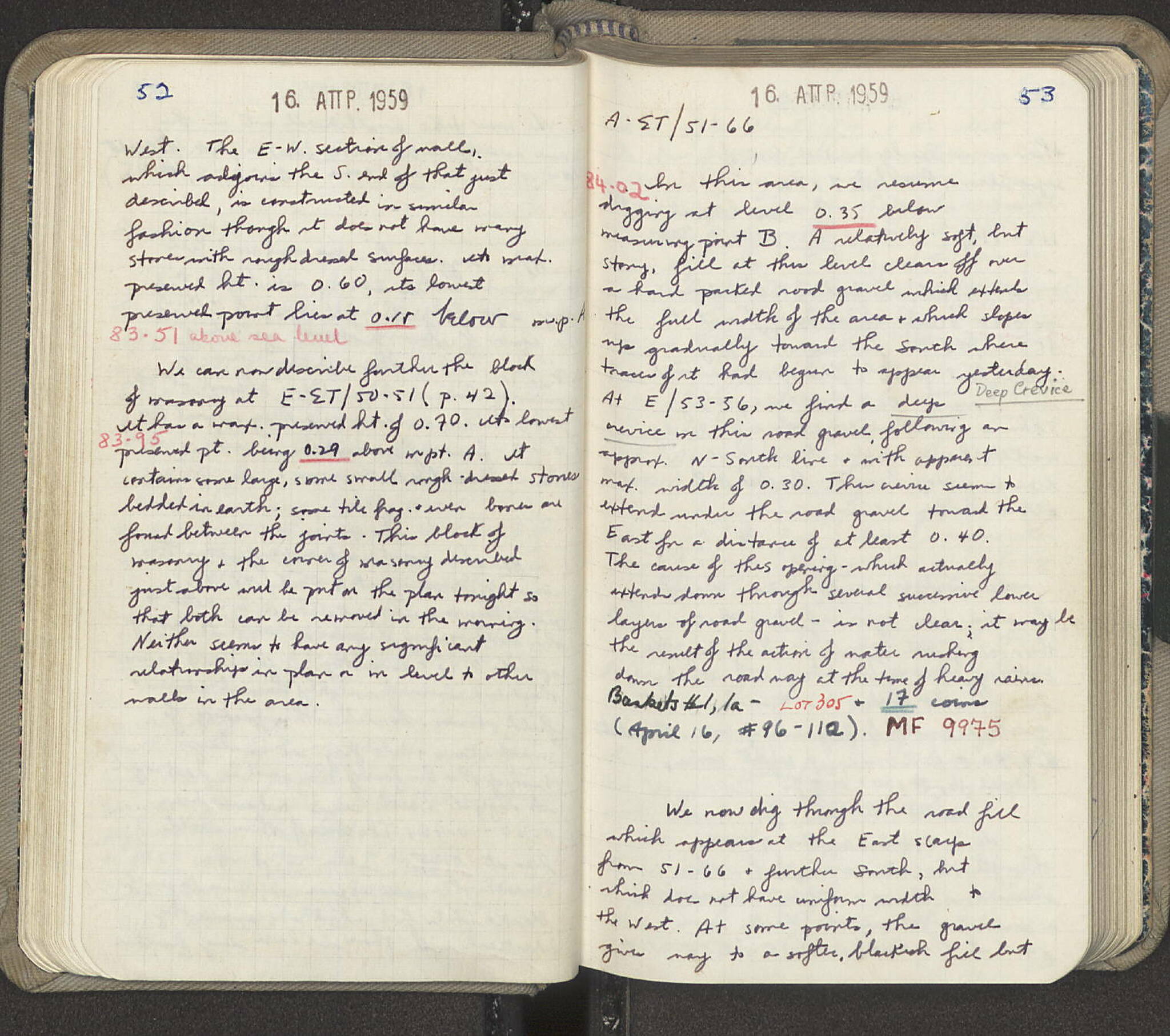 Notebook Spread